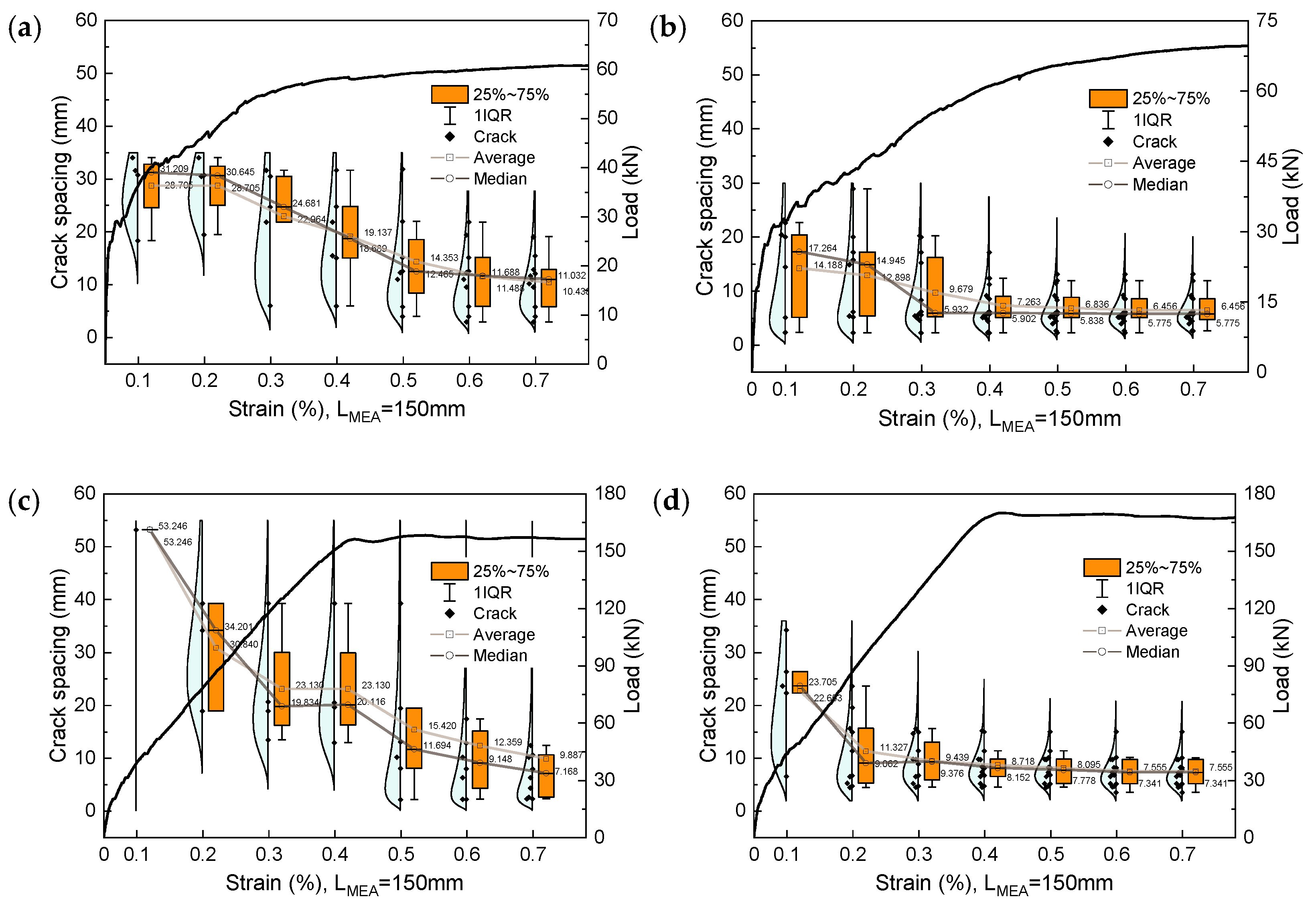 Materials 17 02418 g019