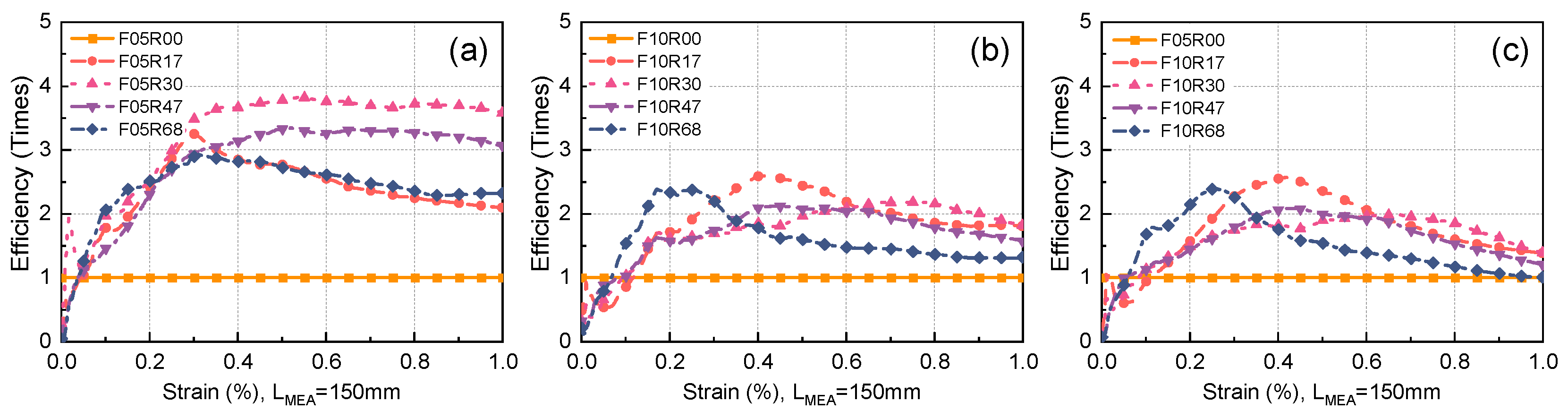 Materials 17 02418 g024