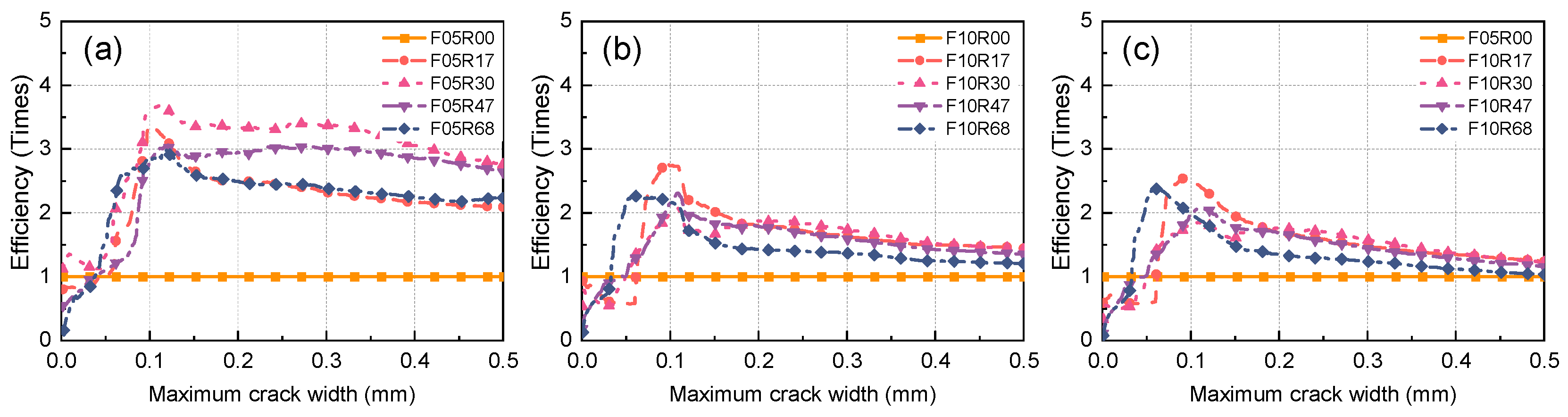 Materials 17 02418 g025