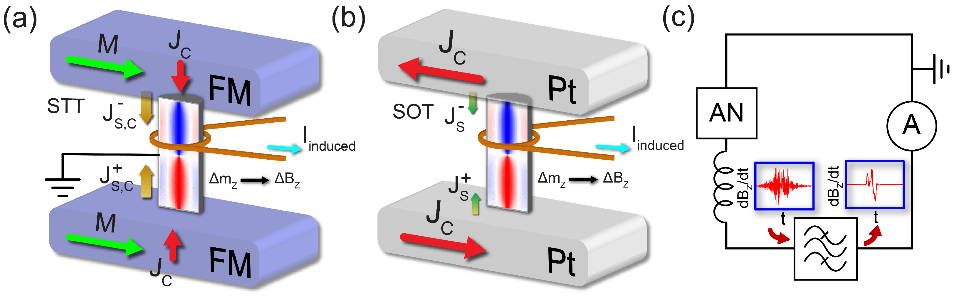 Materials 17 02425 g007