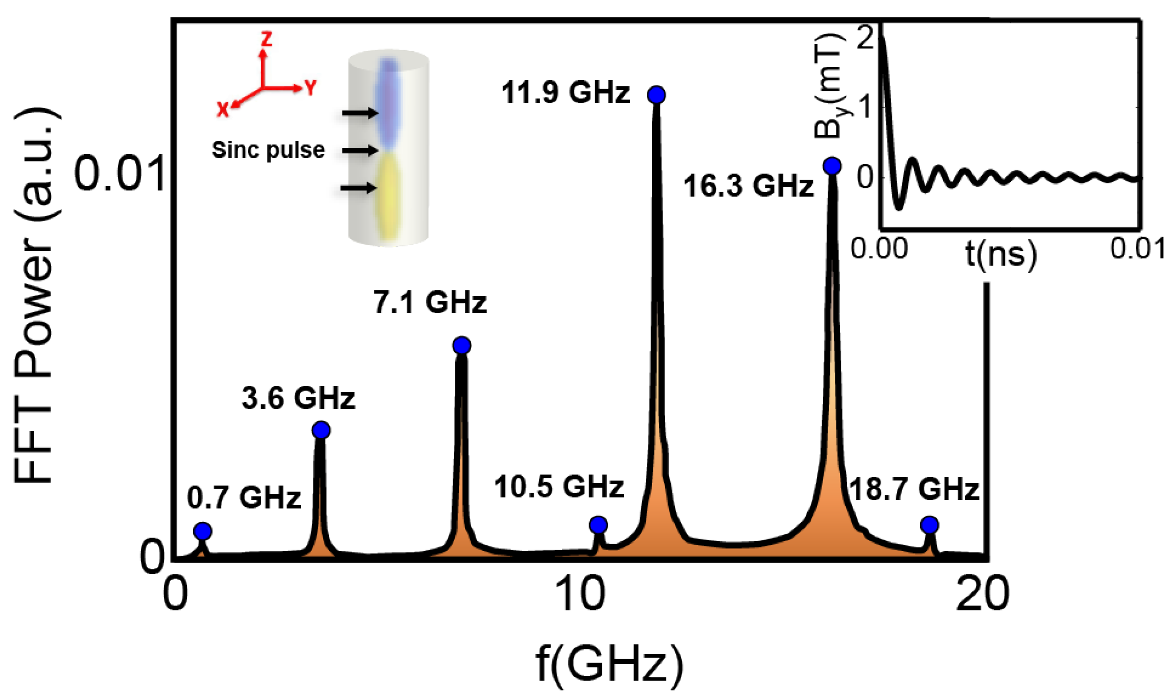 Materials 17 02425 g0a2