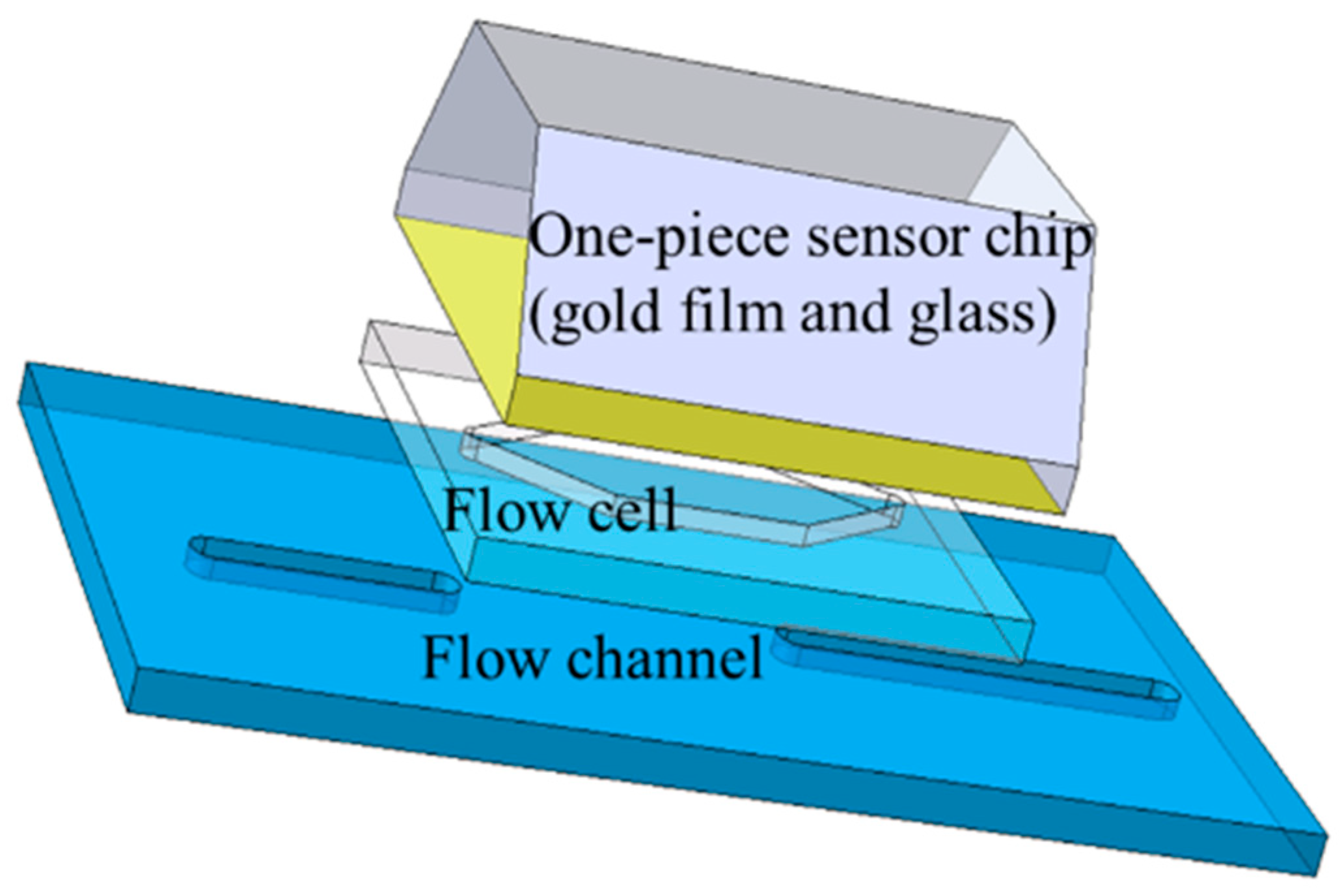 Materials 17 02426 g001