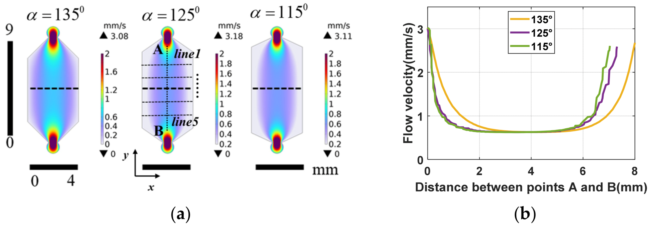 Materials 17 02426 g003