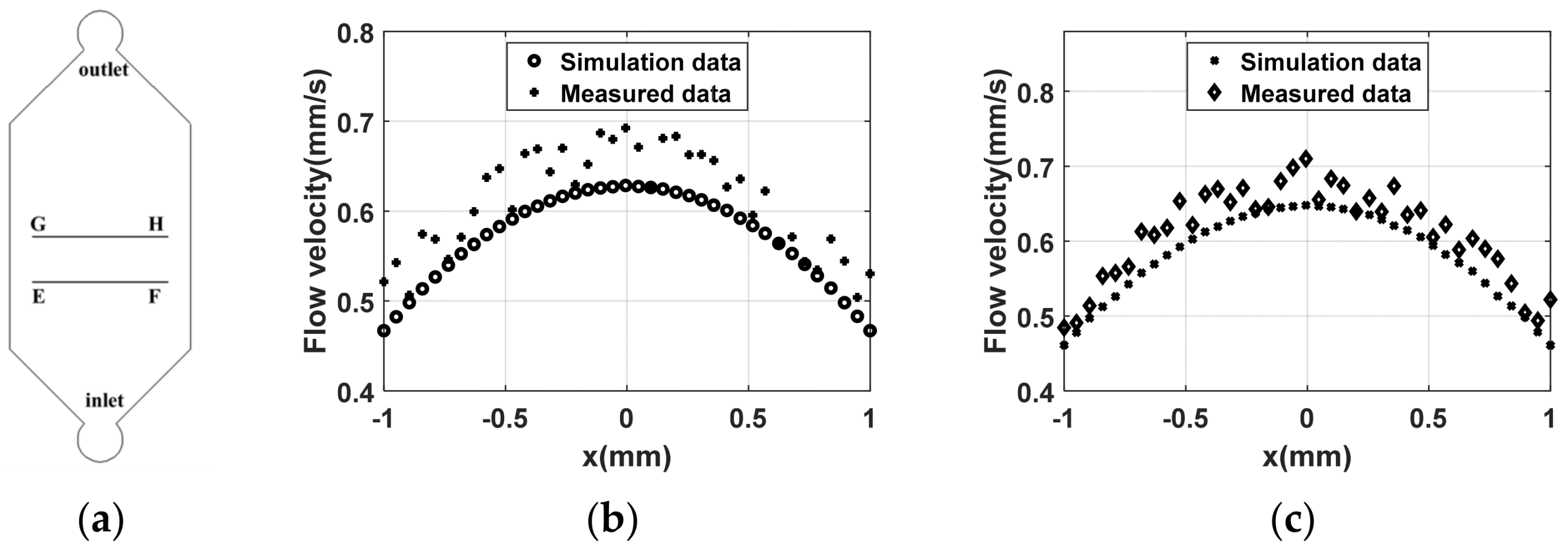 Materials 17 02426 g009