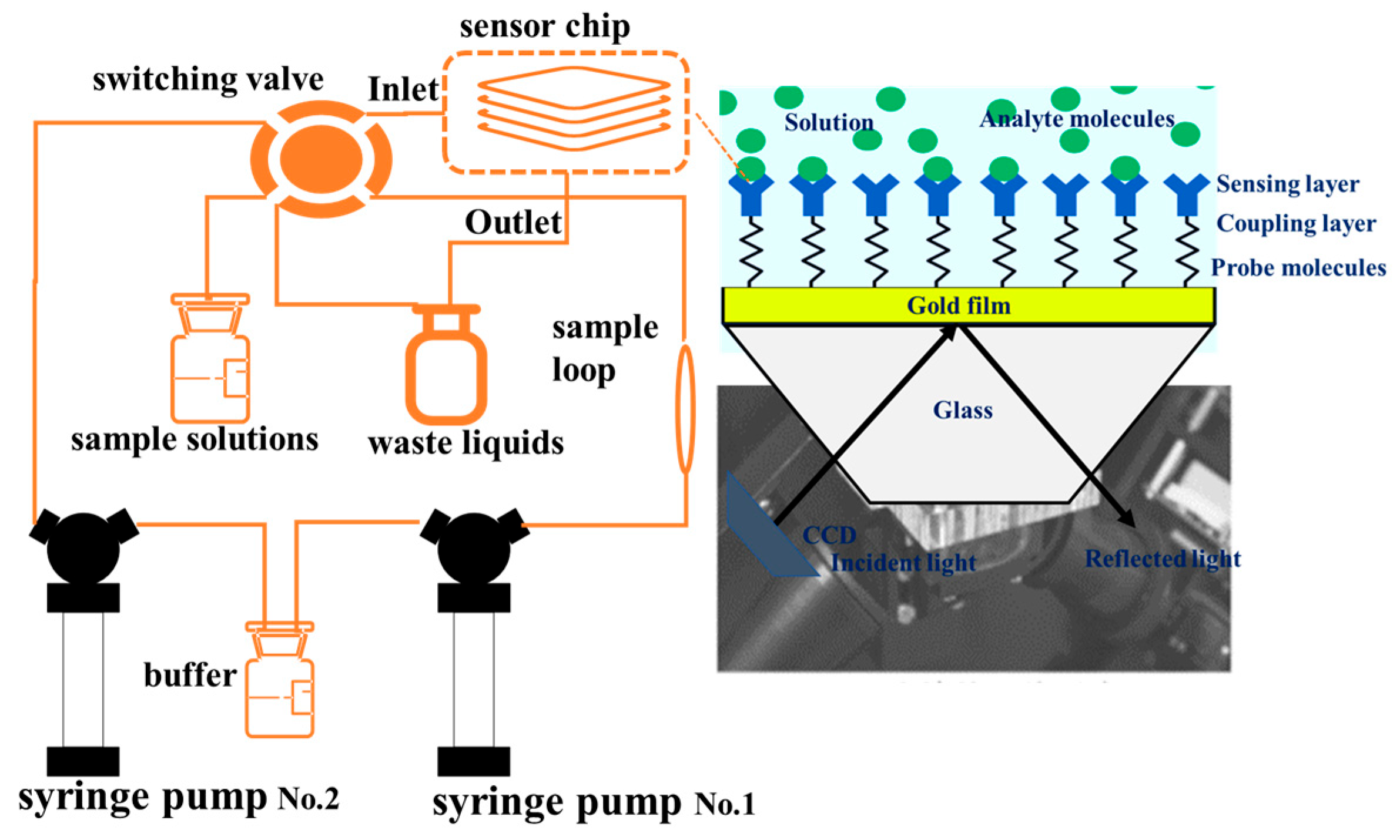 Materials 17 02426 g010