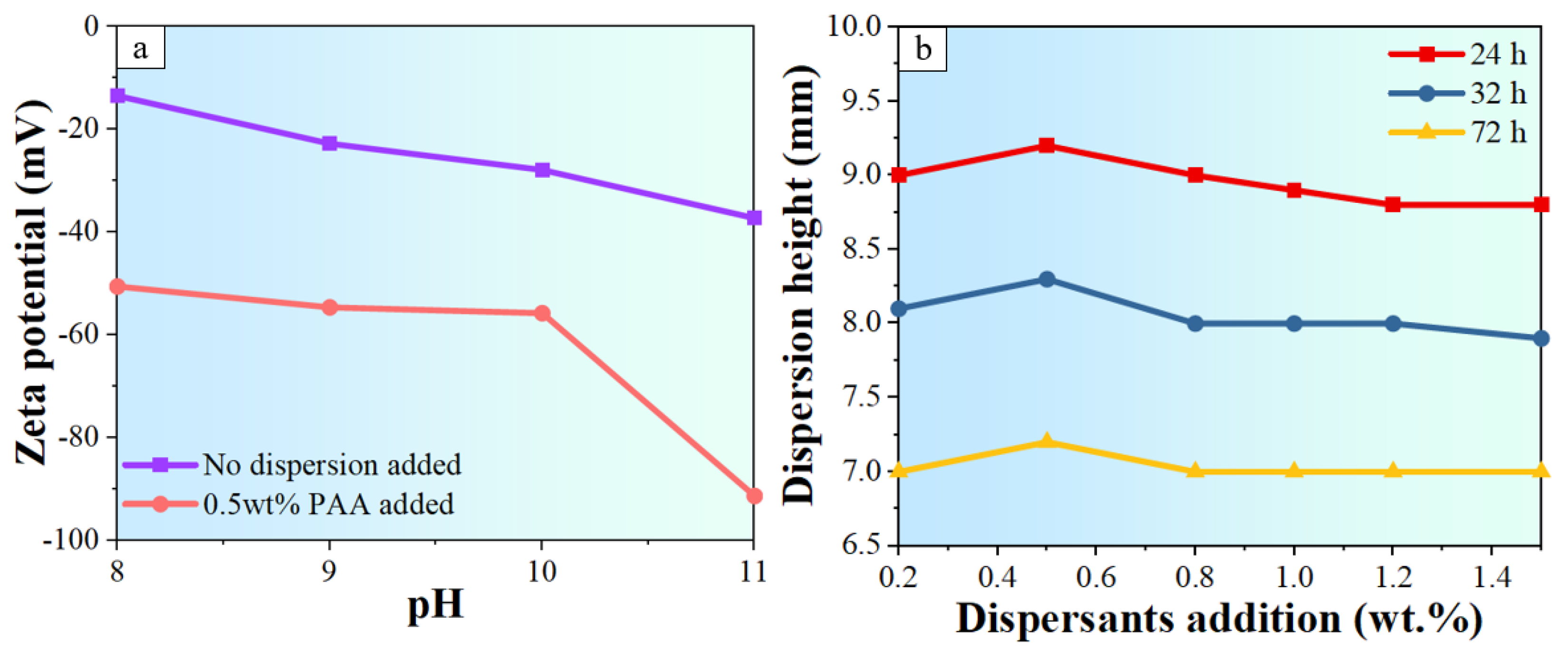 Materials 17 02432 g001