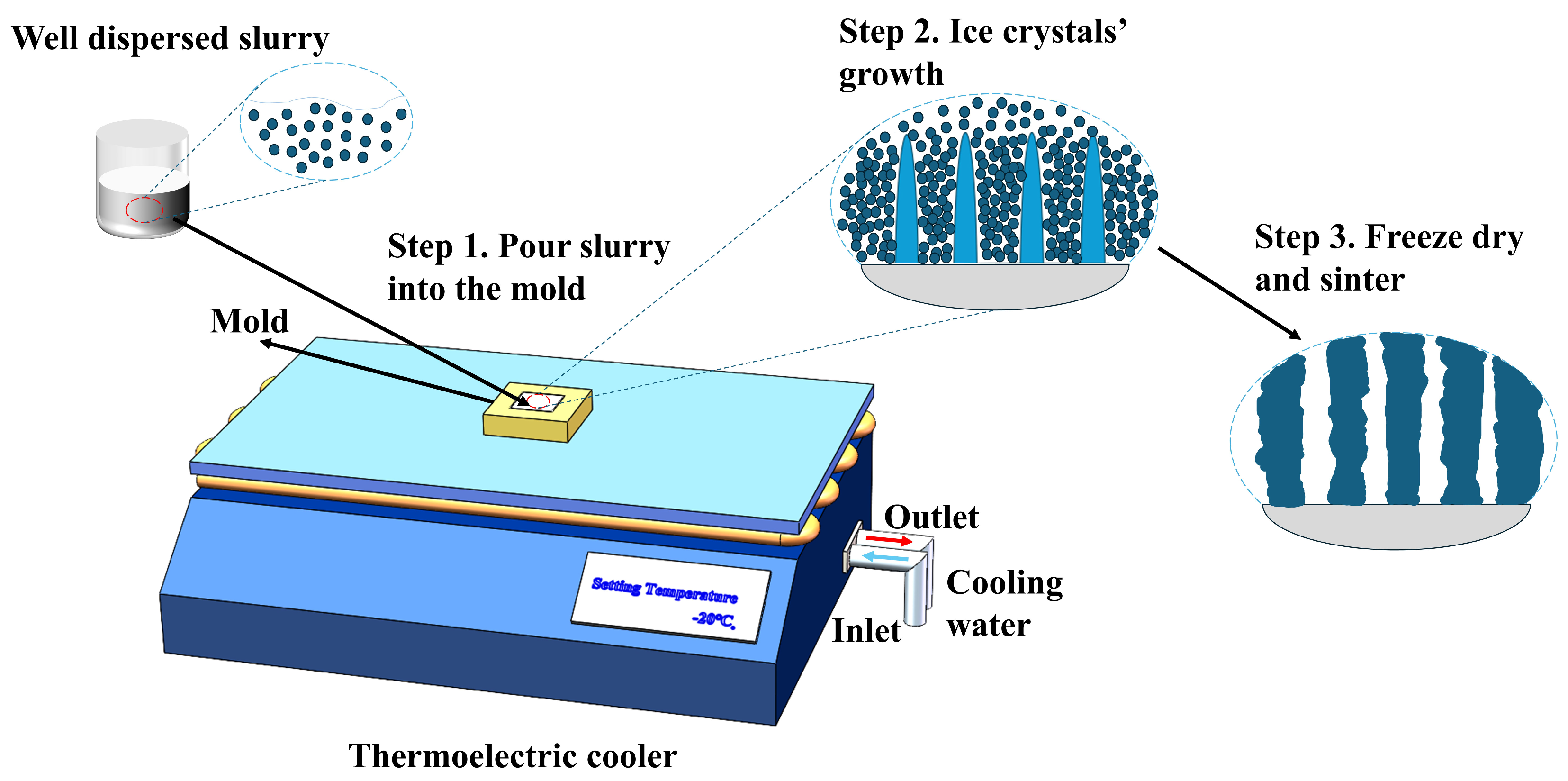 Materials 17 02432 g002
