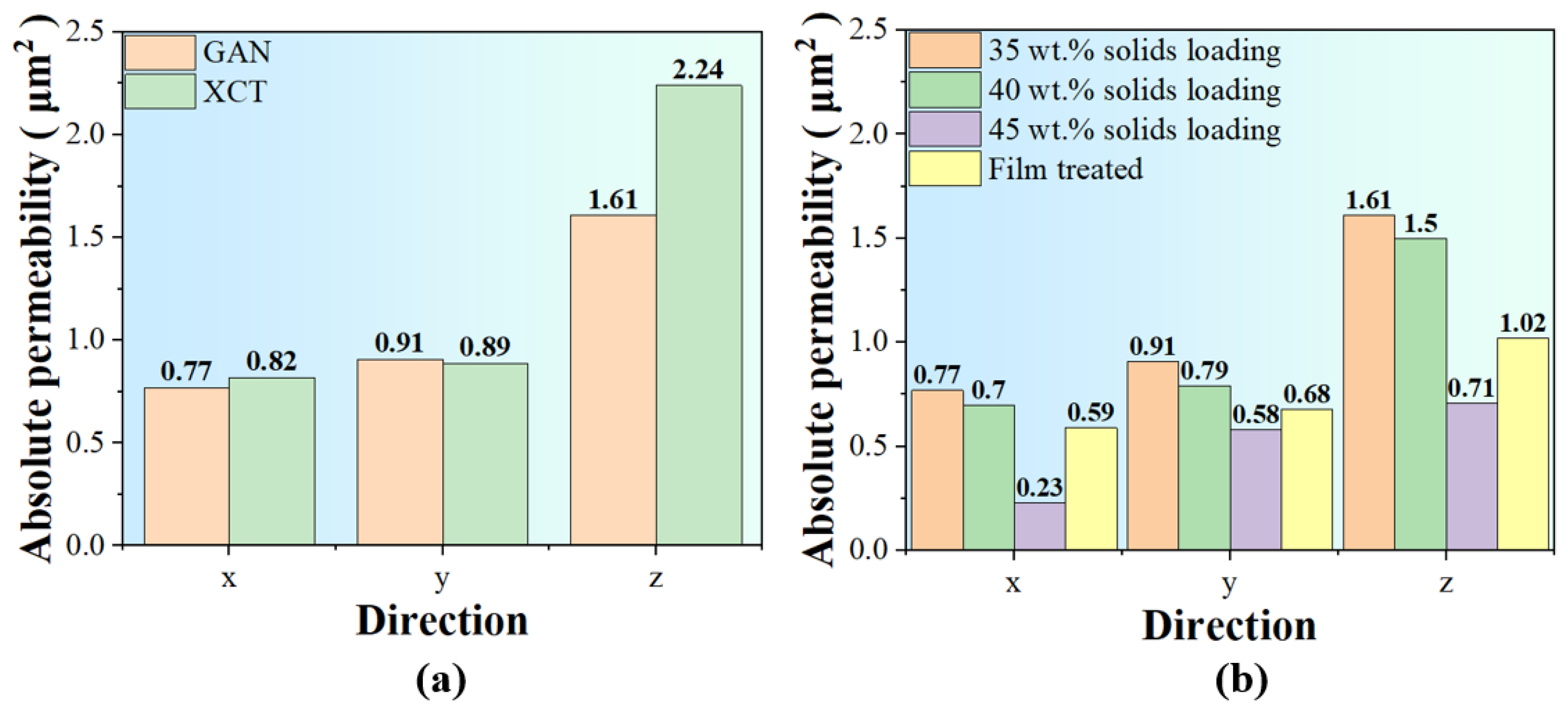 Materials 17 02432 g012