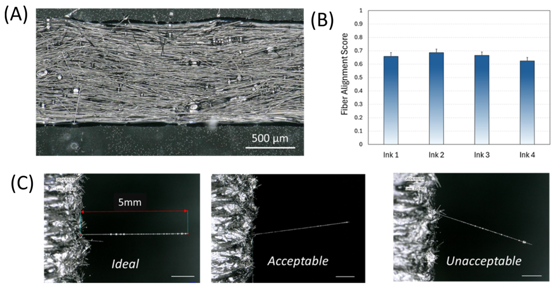 Materials 17 02433 g004