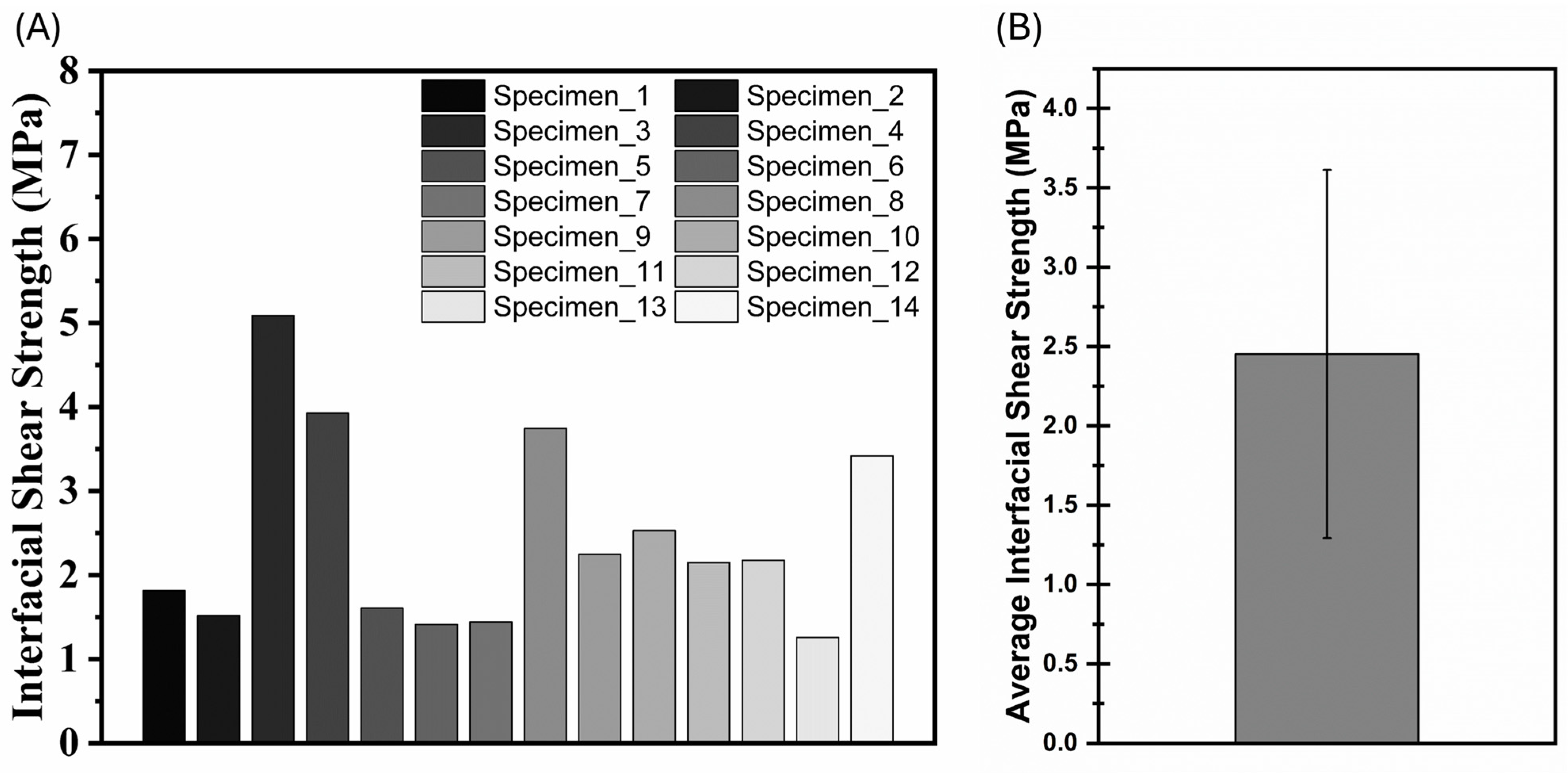 Materials 17 02433 g006