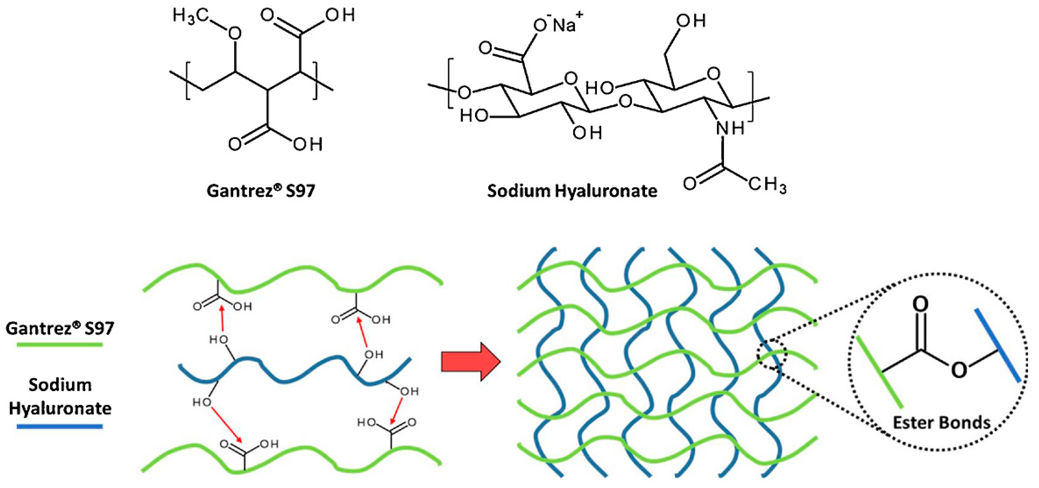 Materials 17 02439 g004