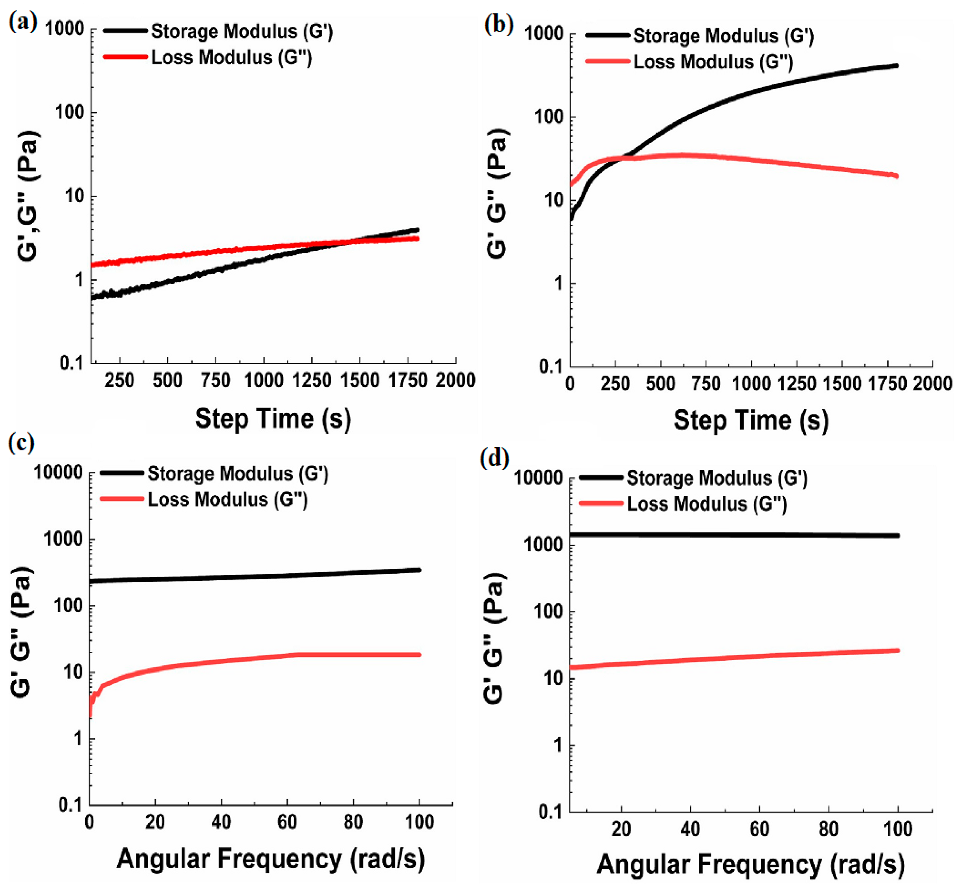 Materials 17 02439 g013