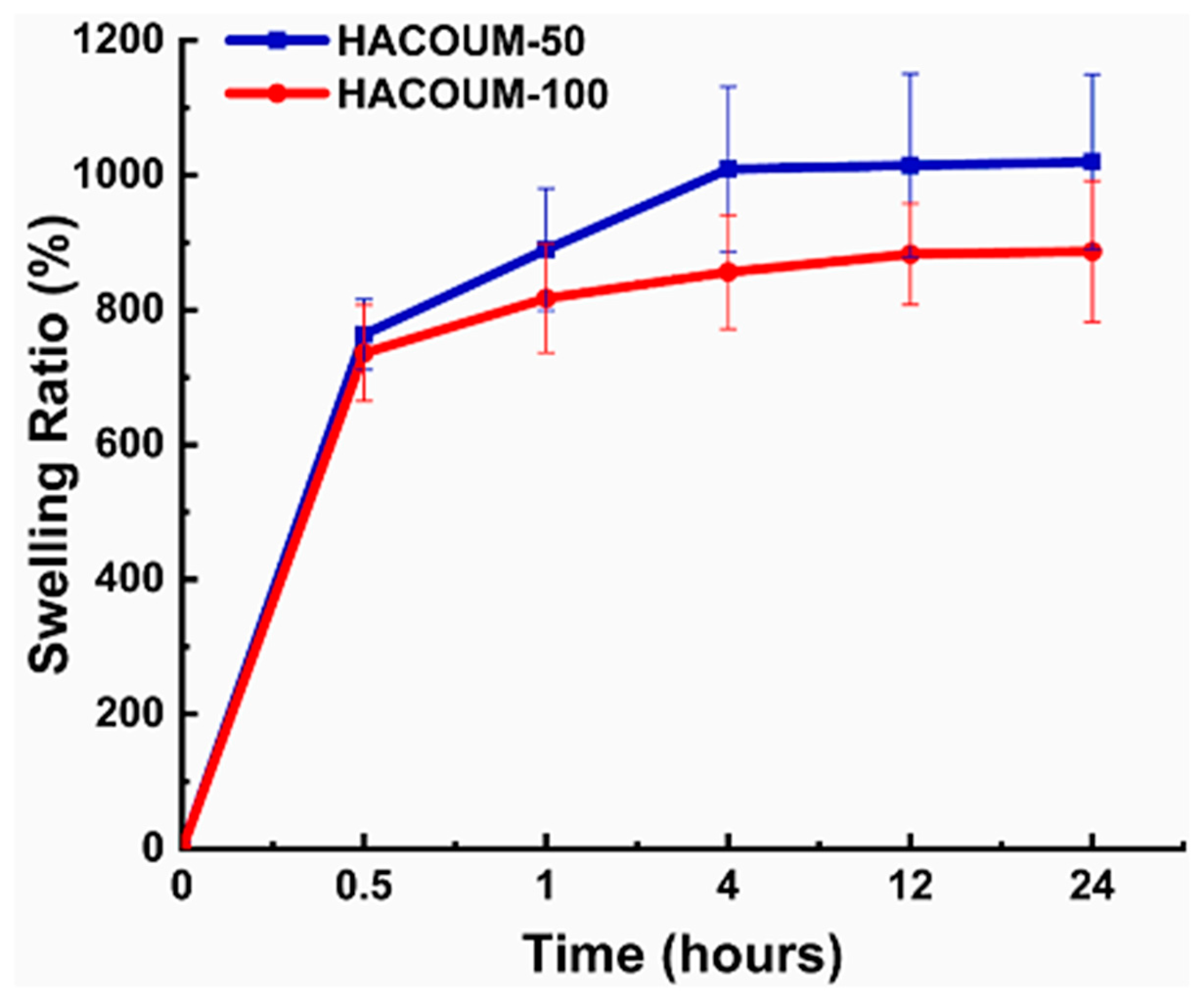 Materials 17 02439 g014