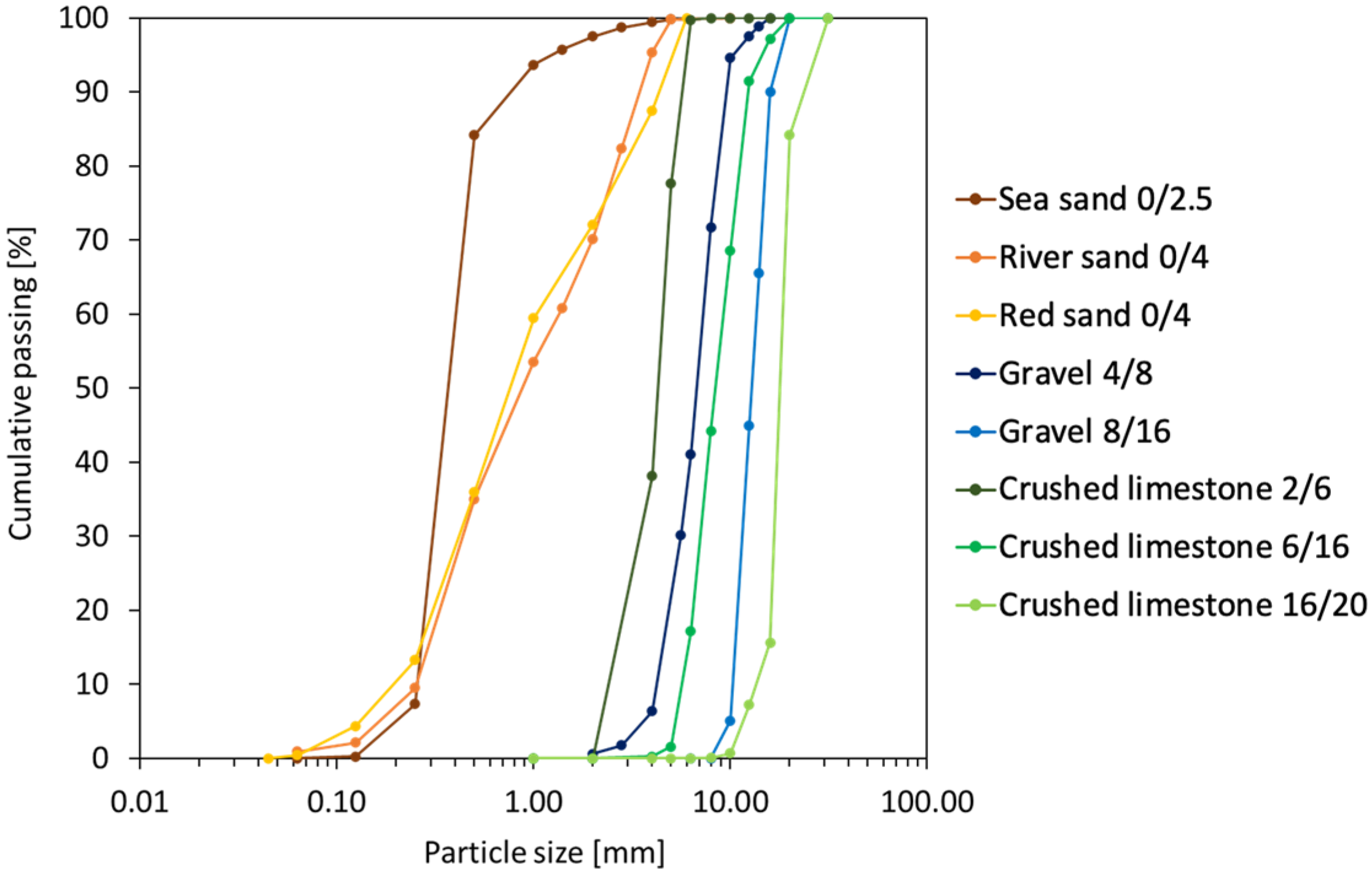 Materials 17 02455 g003