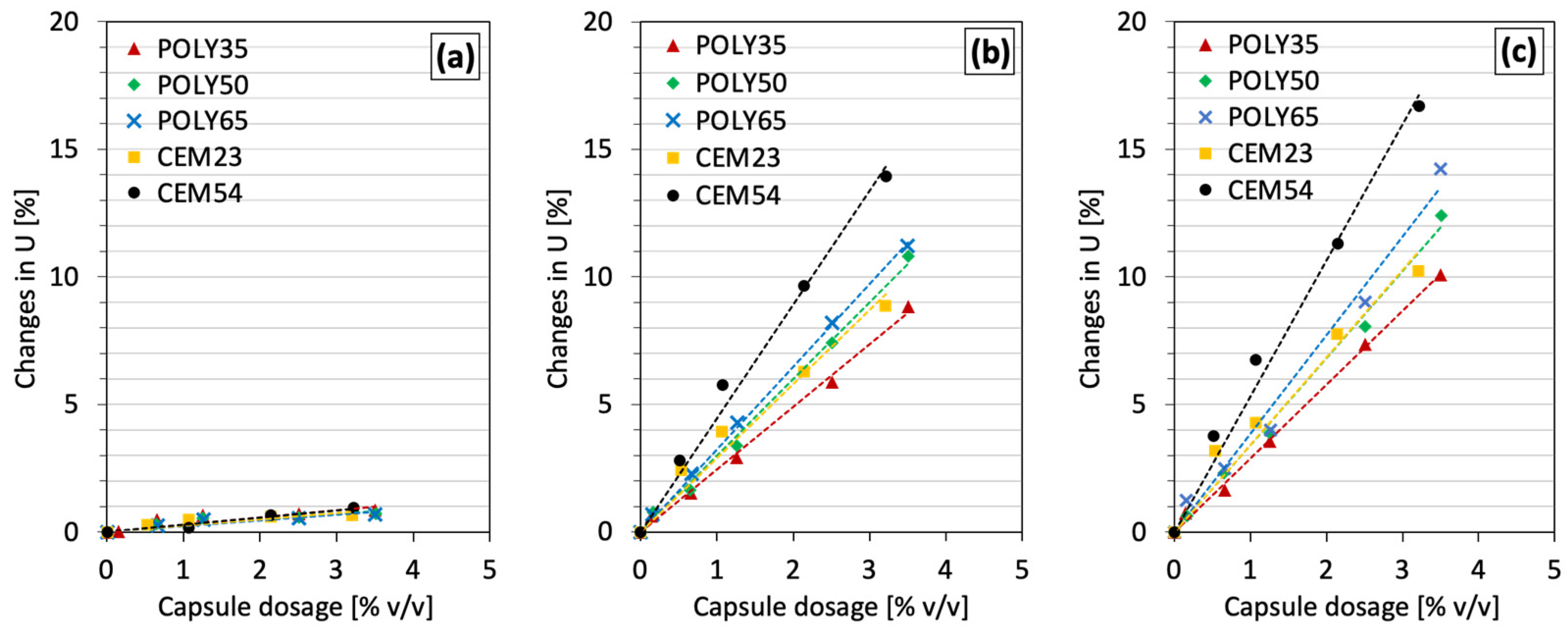 Materials 17 02455 g008