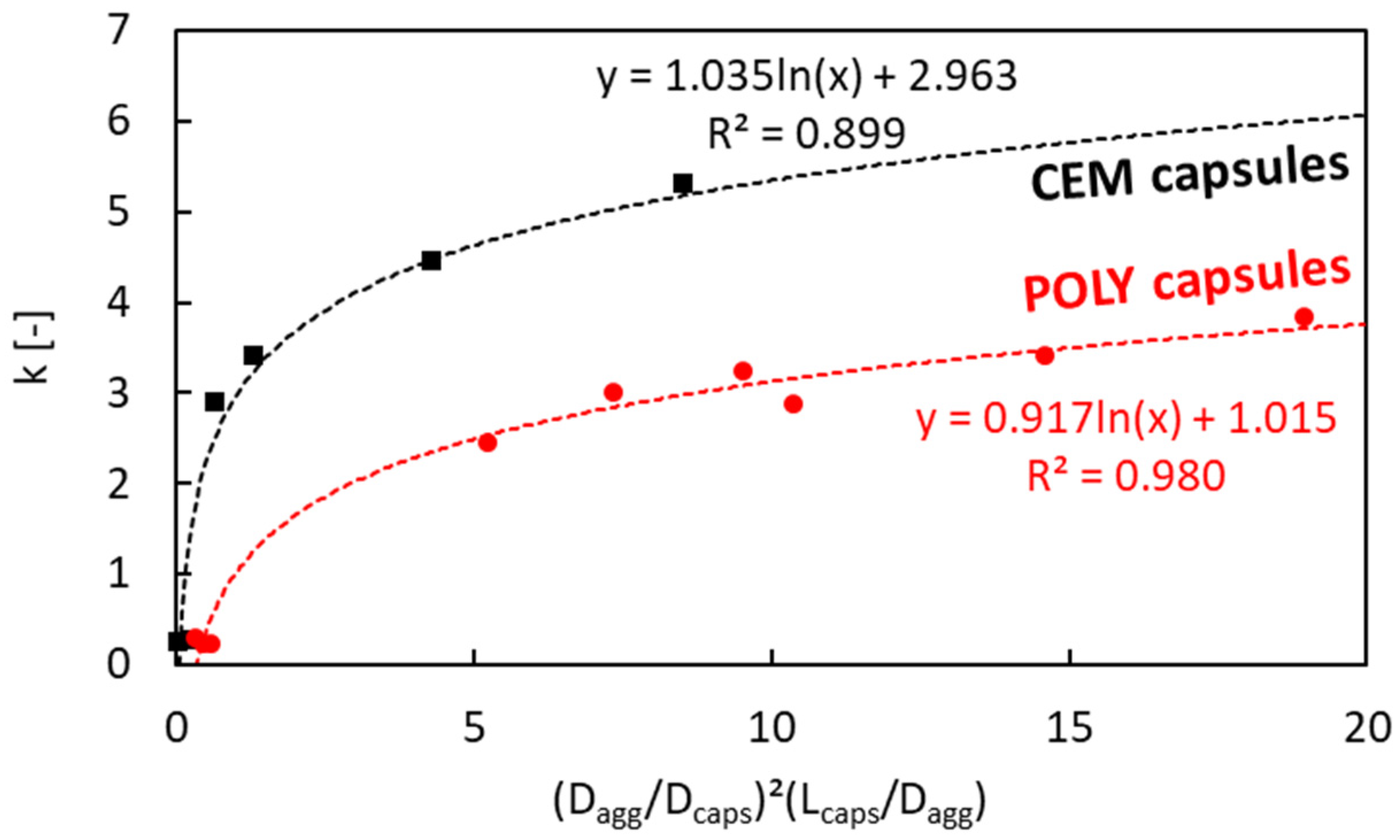 Materials 17 02455 g010
