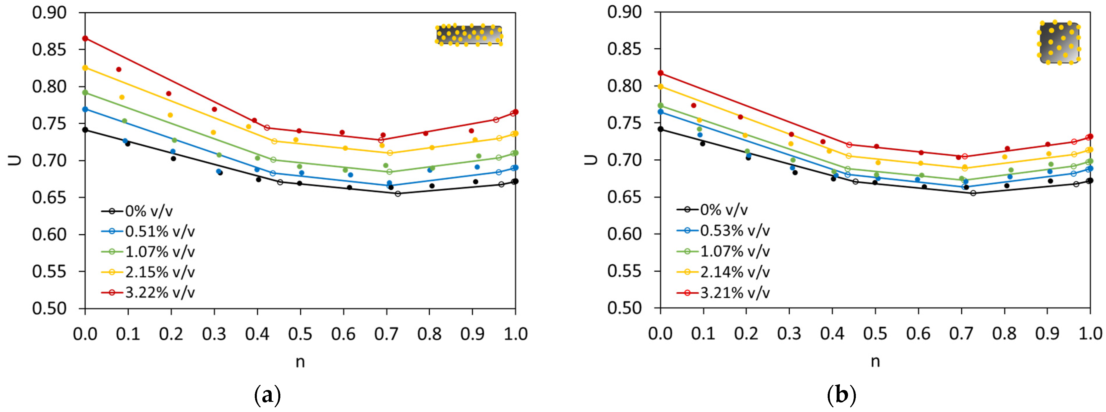 Materials 17 02455 g013