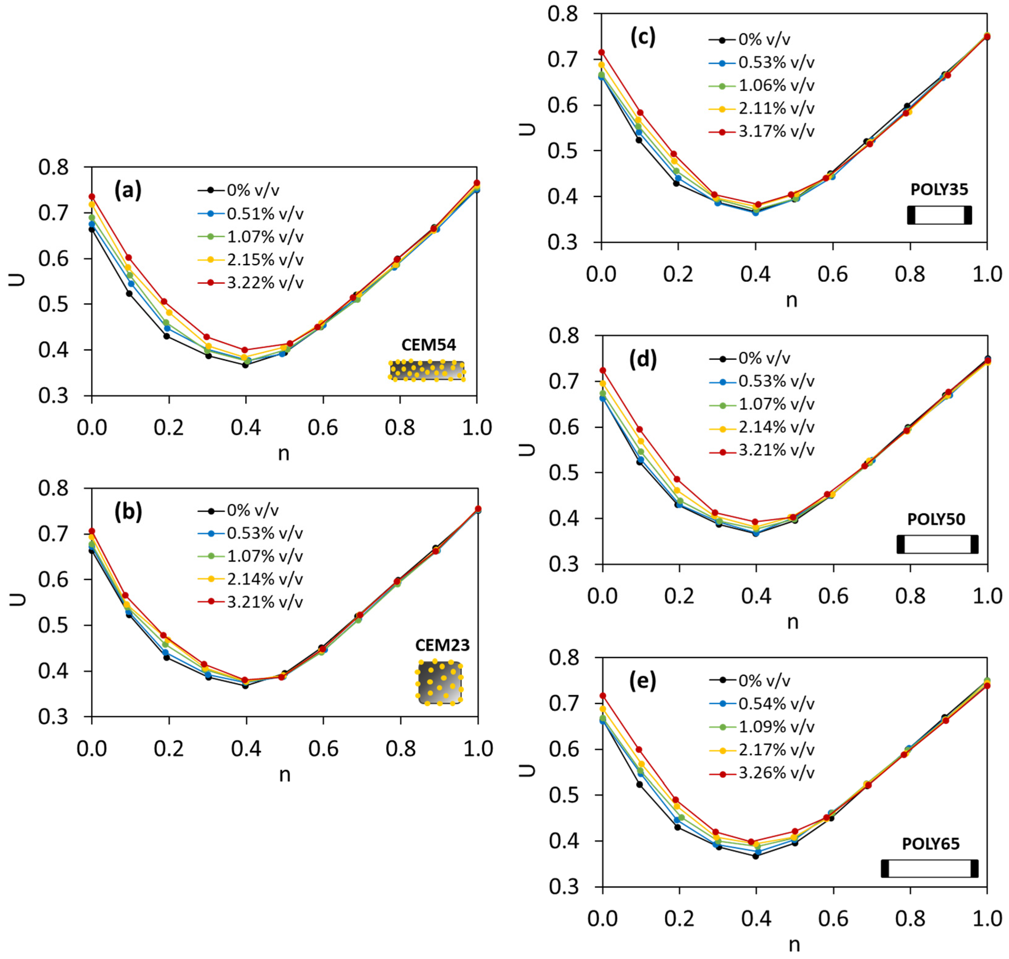 Materials 17 02455 g018