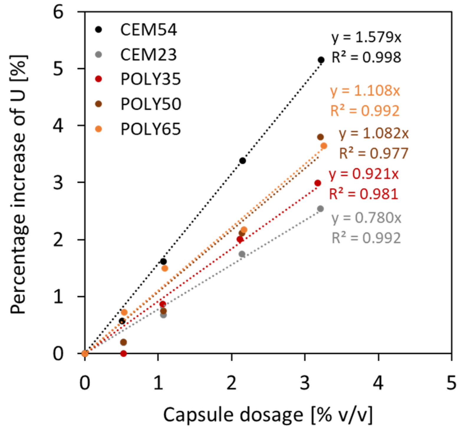 Materials 17 02455 g020