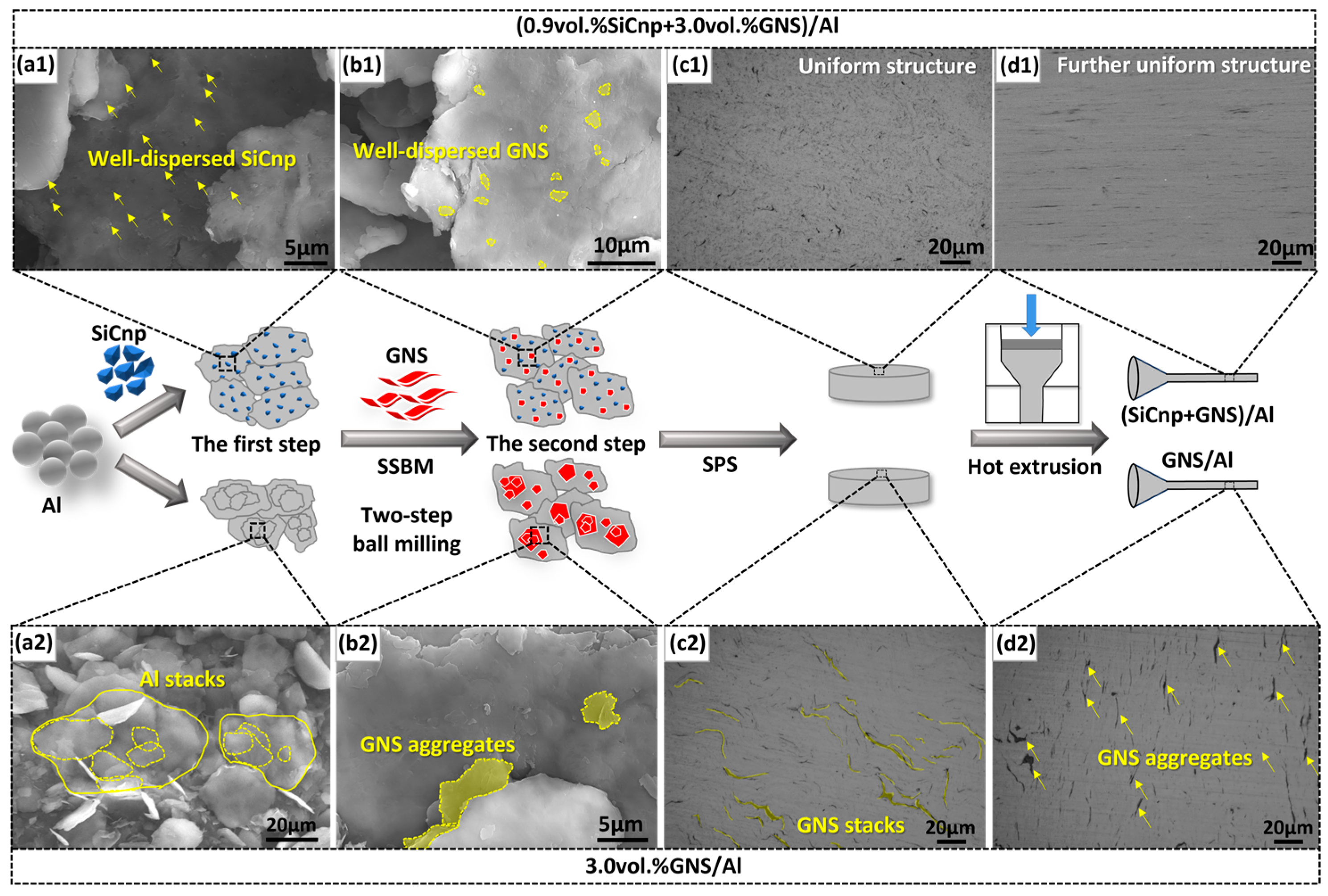 Materials 17 02460 g001