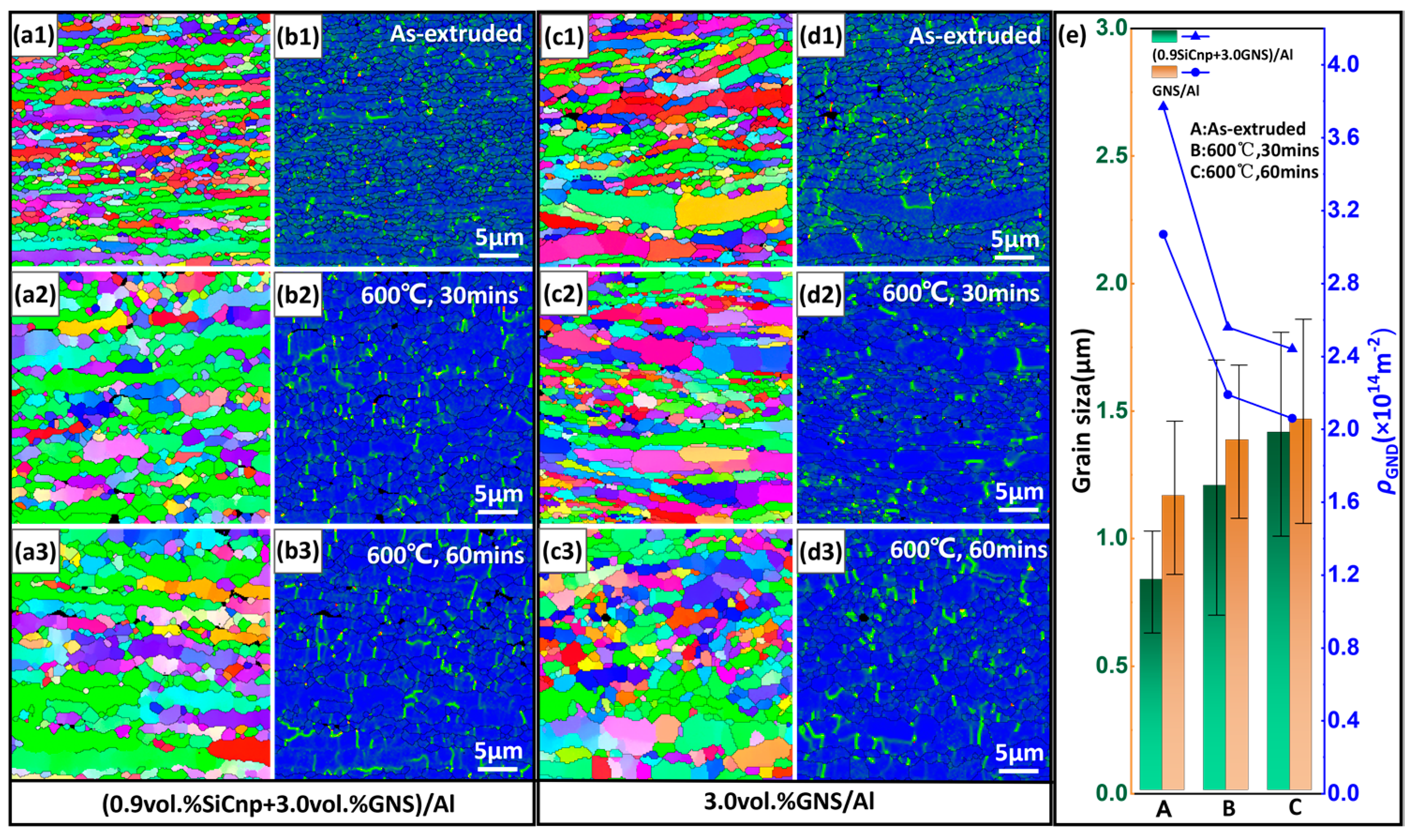 Materials 17 02460 g002