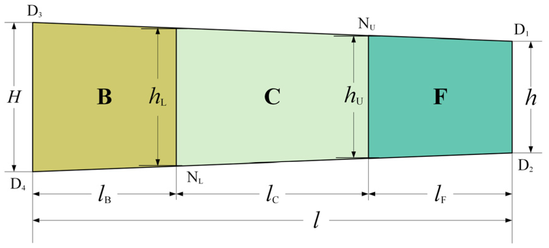 Materials 17 02467 g003