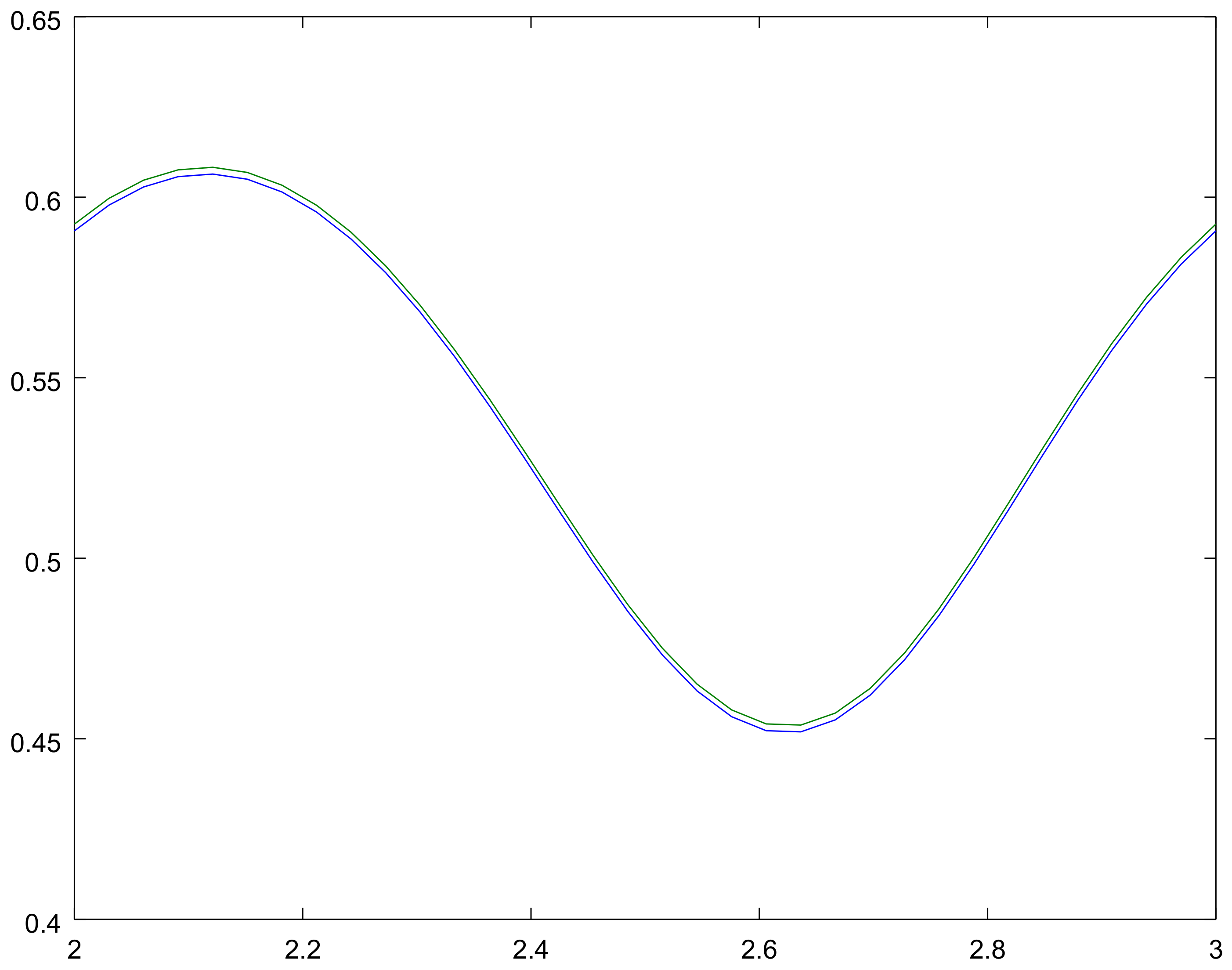Mathematics 06 00080 g013 Mathematics 06 00080 g013