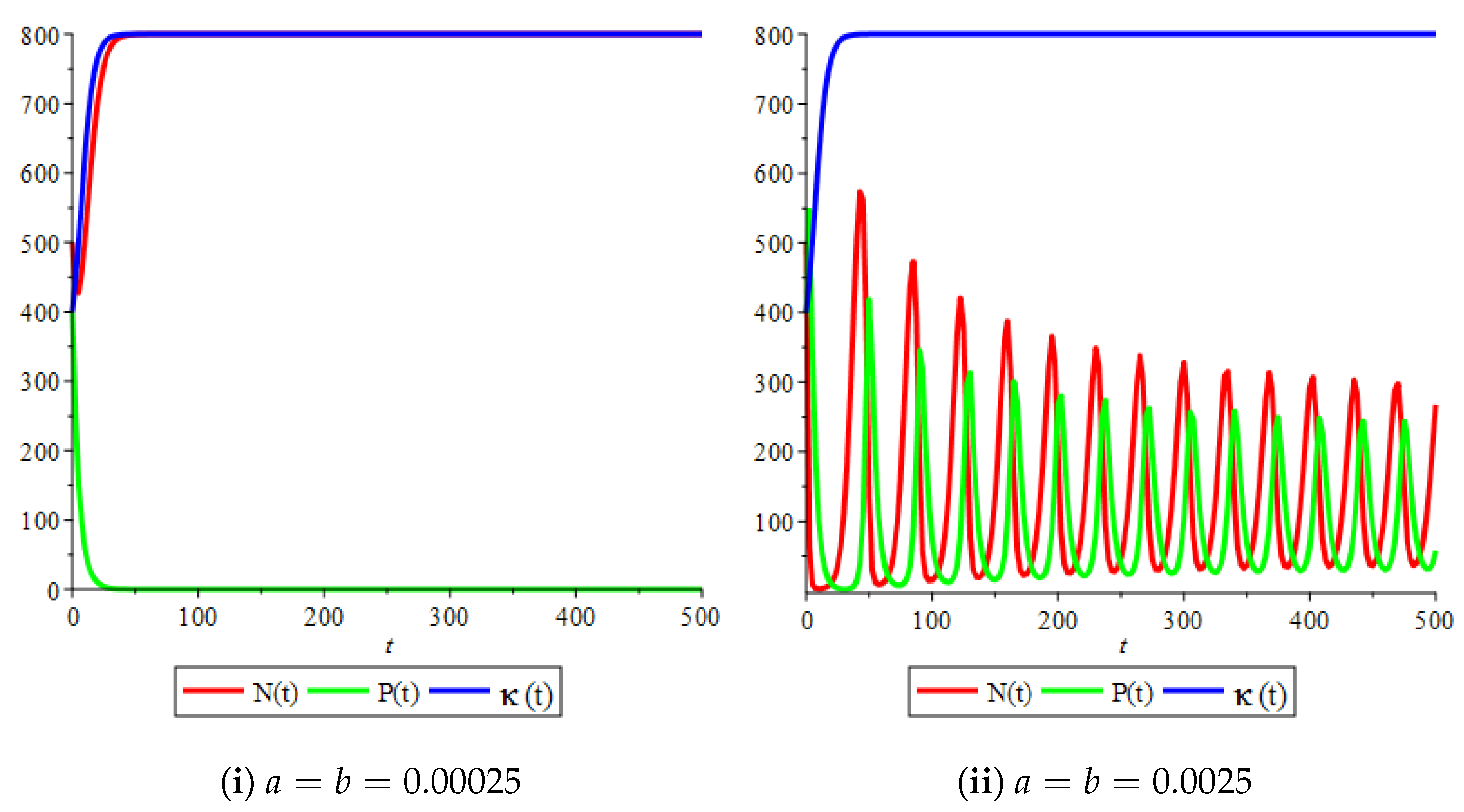 Mathematics 06 00102 g004