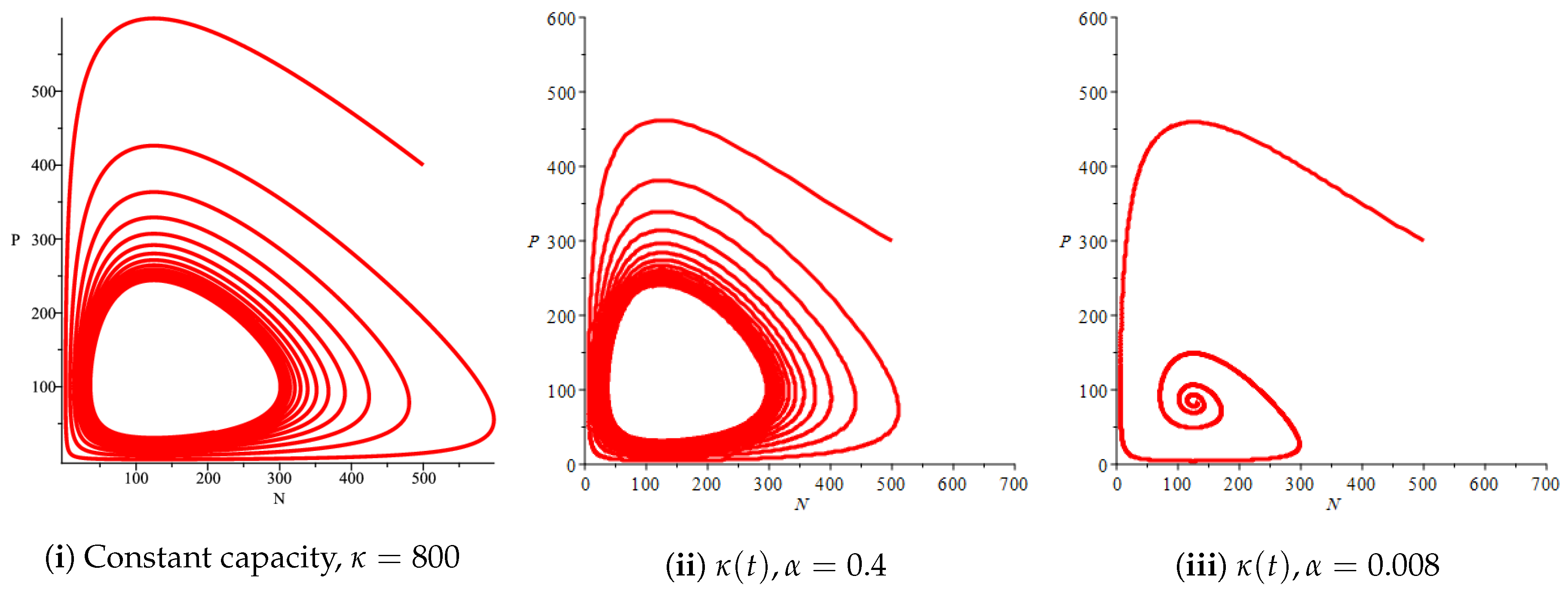 Mathematics 06 00102 g006