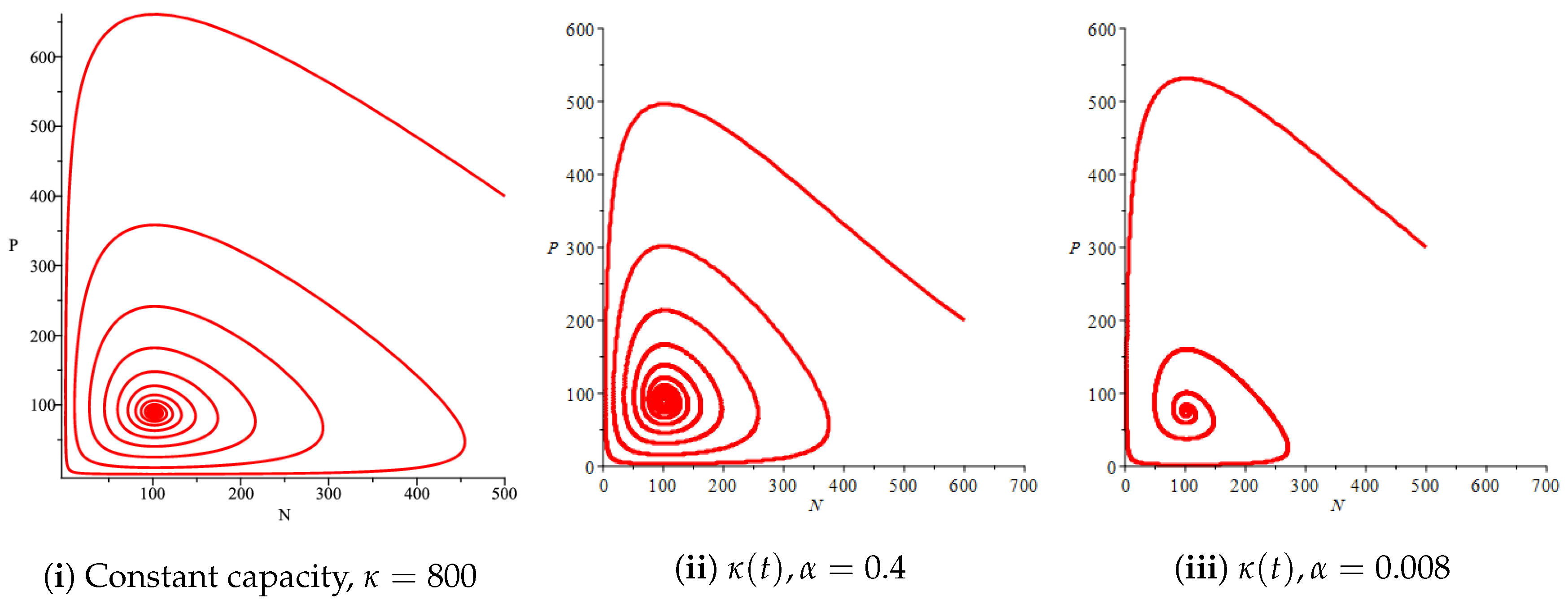 Mathematics 06 00102 g009