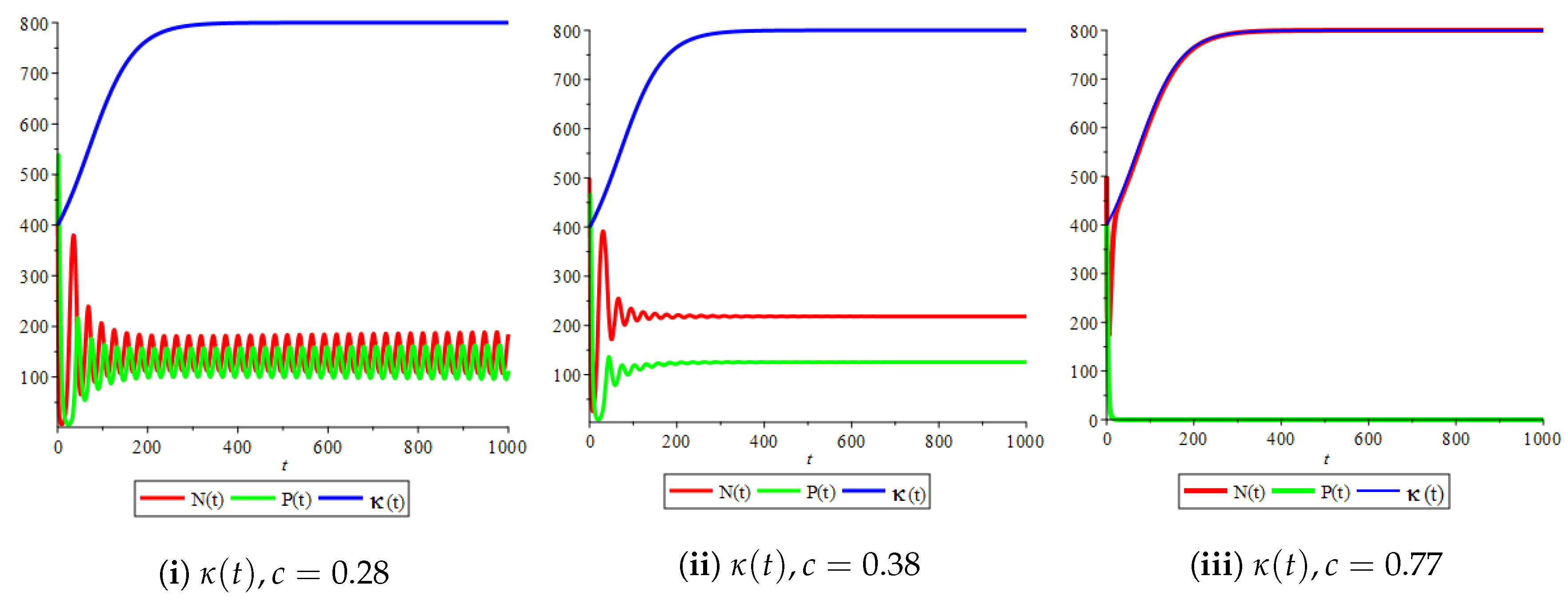 Mathematics 06 00102 g010