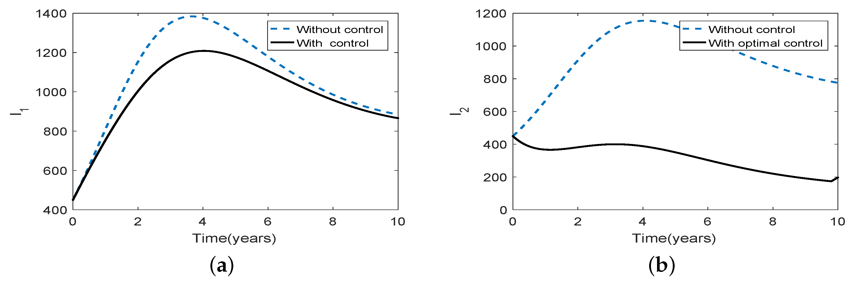 Mathematics 06 00154 g002