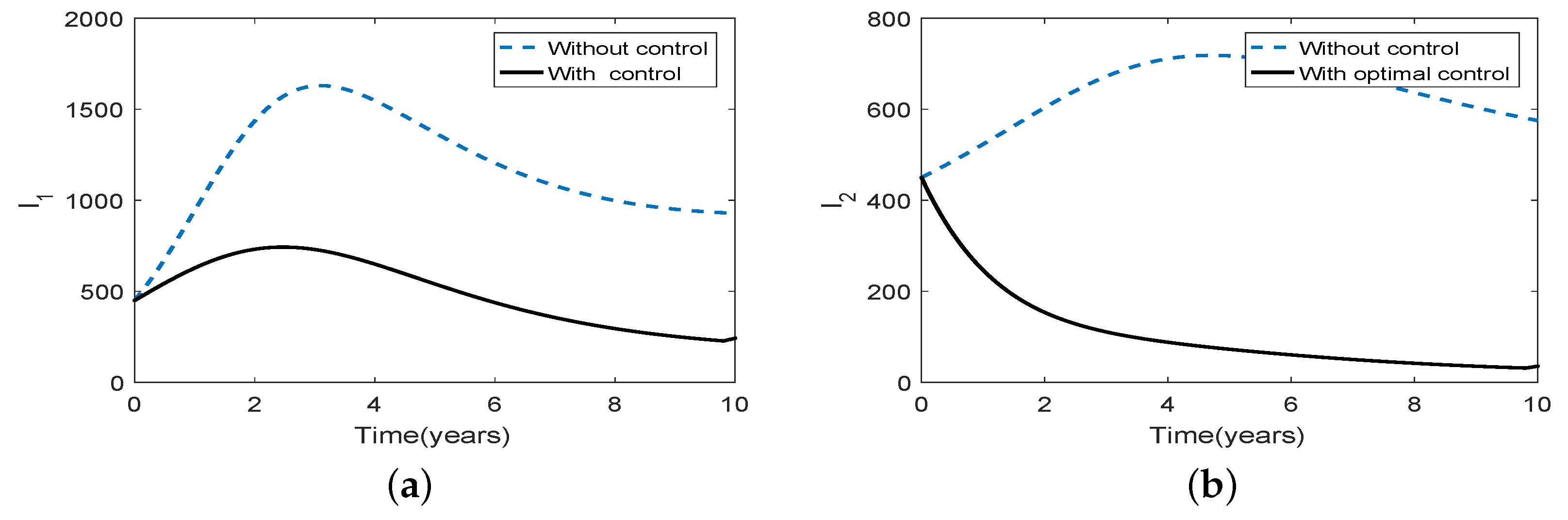 Mathematics 06 00154 g008