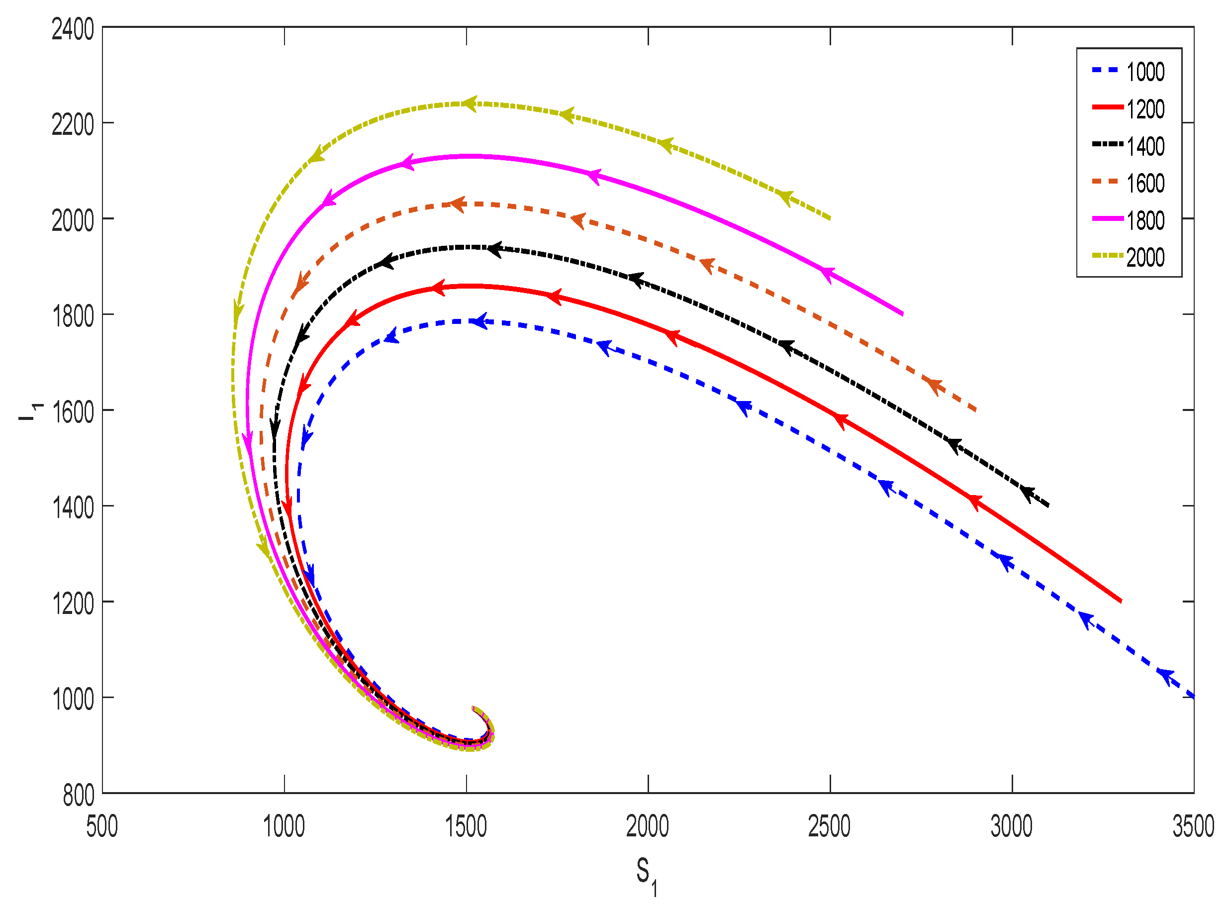 Mathematics 06 00154 g0a1