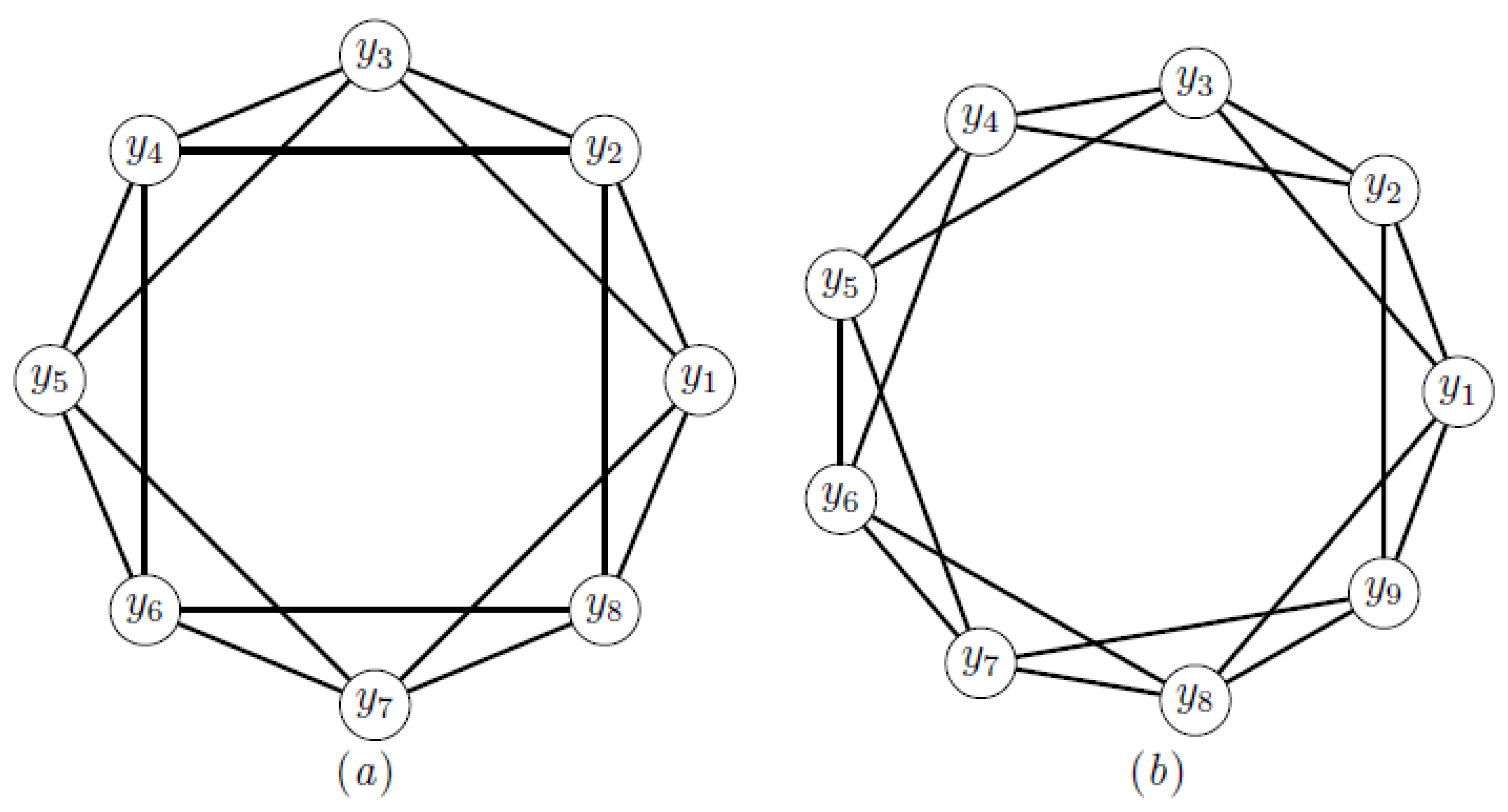 Mathematics 07 00078 g005