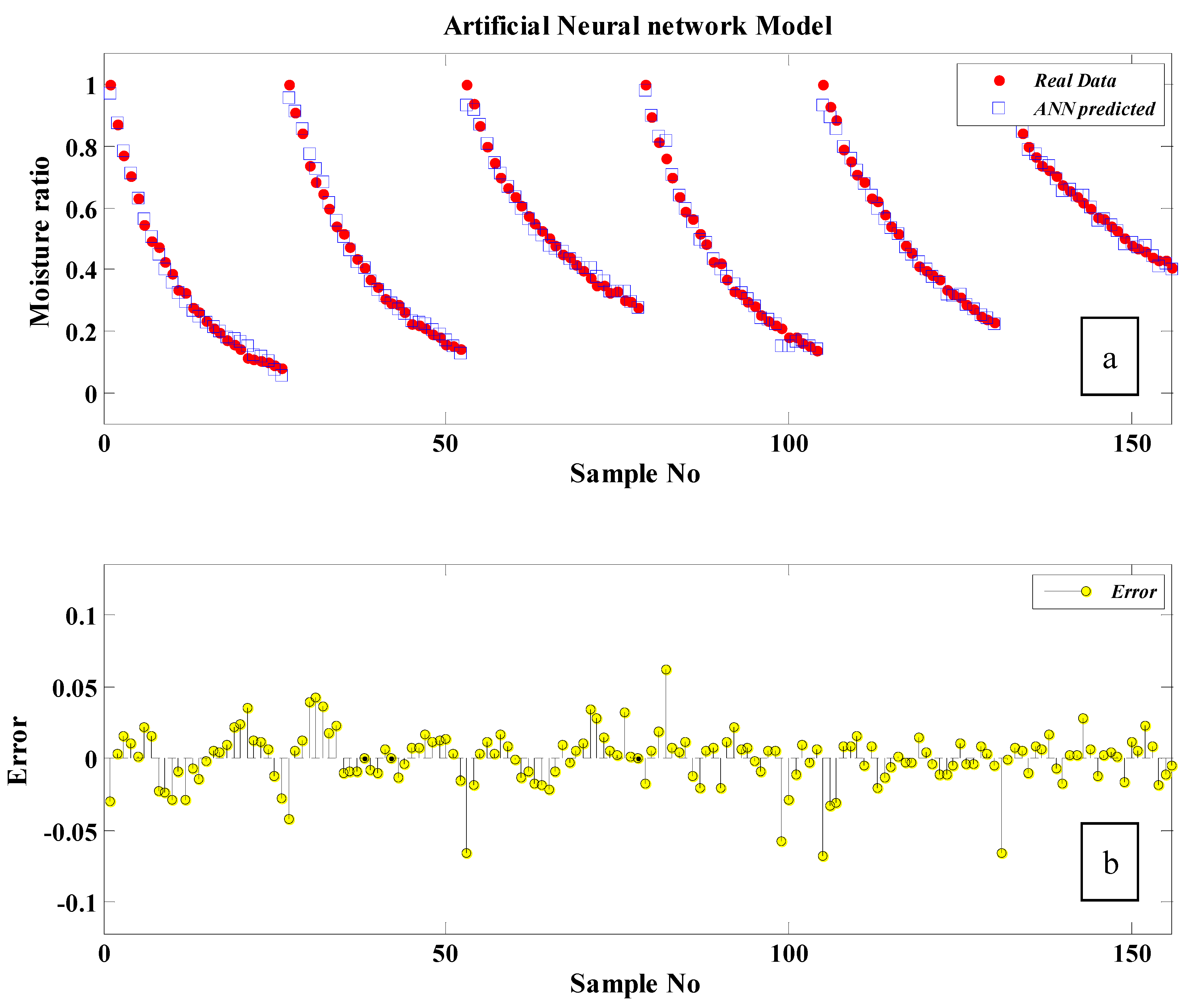 Mathematics 07 01042 g004 Mathematics 07 01042 g004