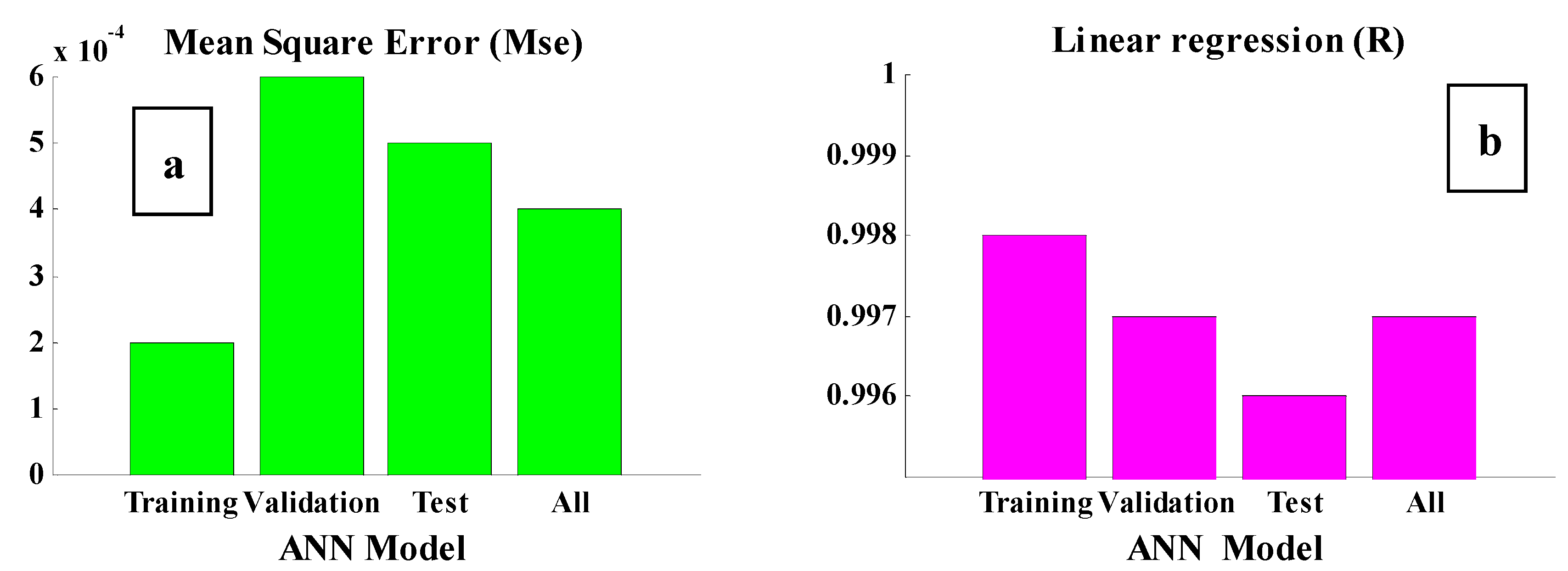 Mathematics 07 01042 g005 Mathematics 07 01042 g005