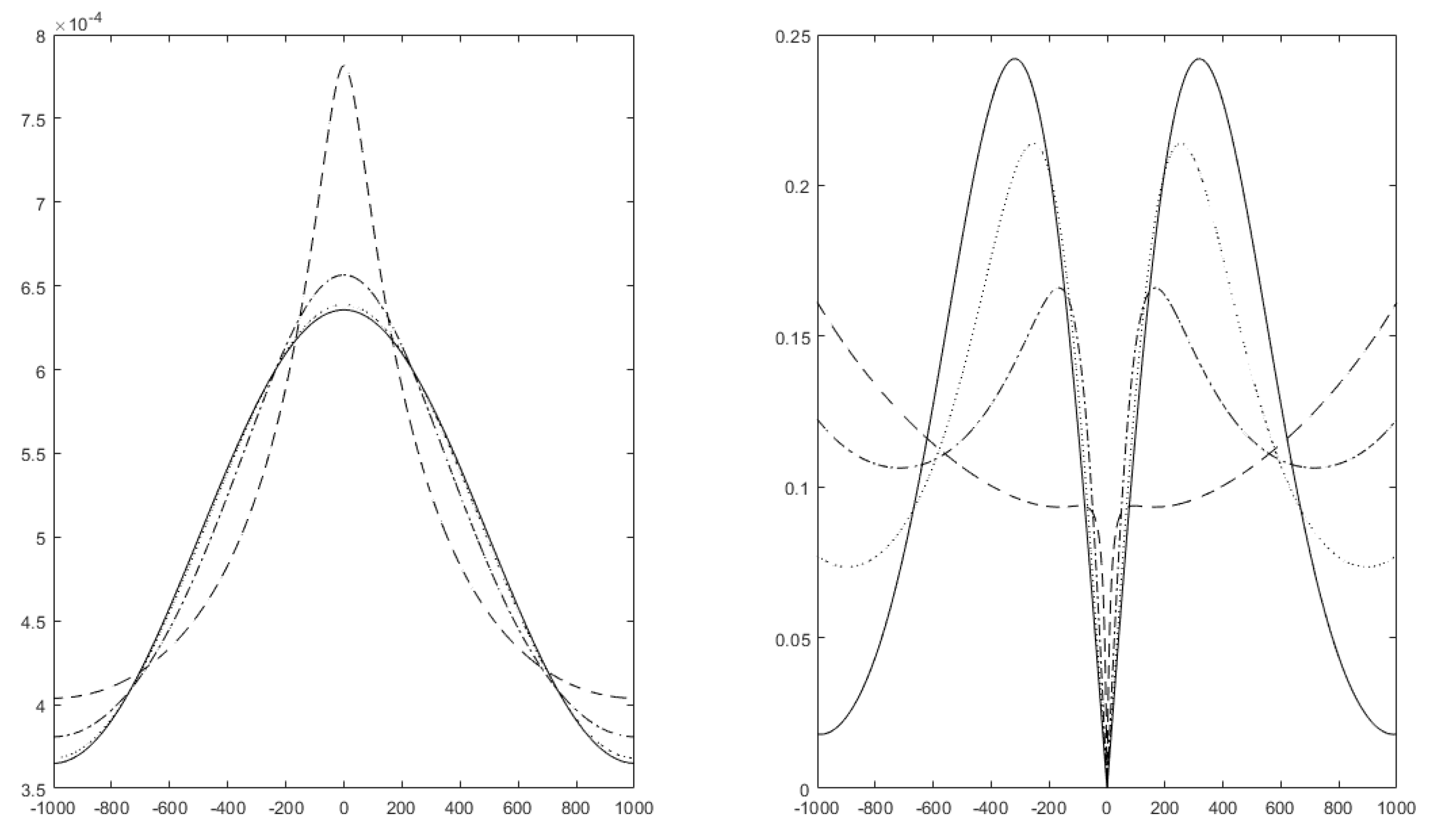 Mathematics 07 01057 g002