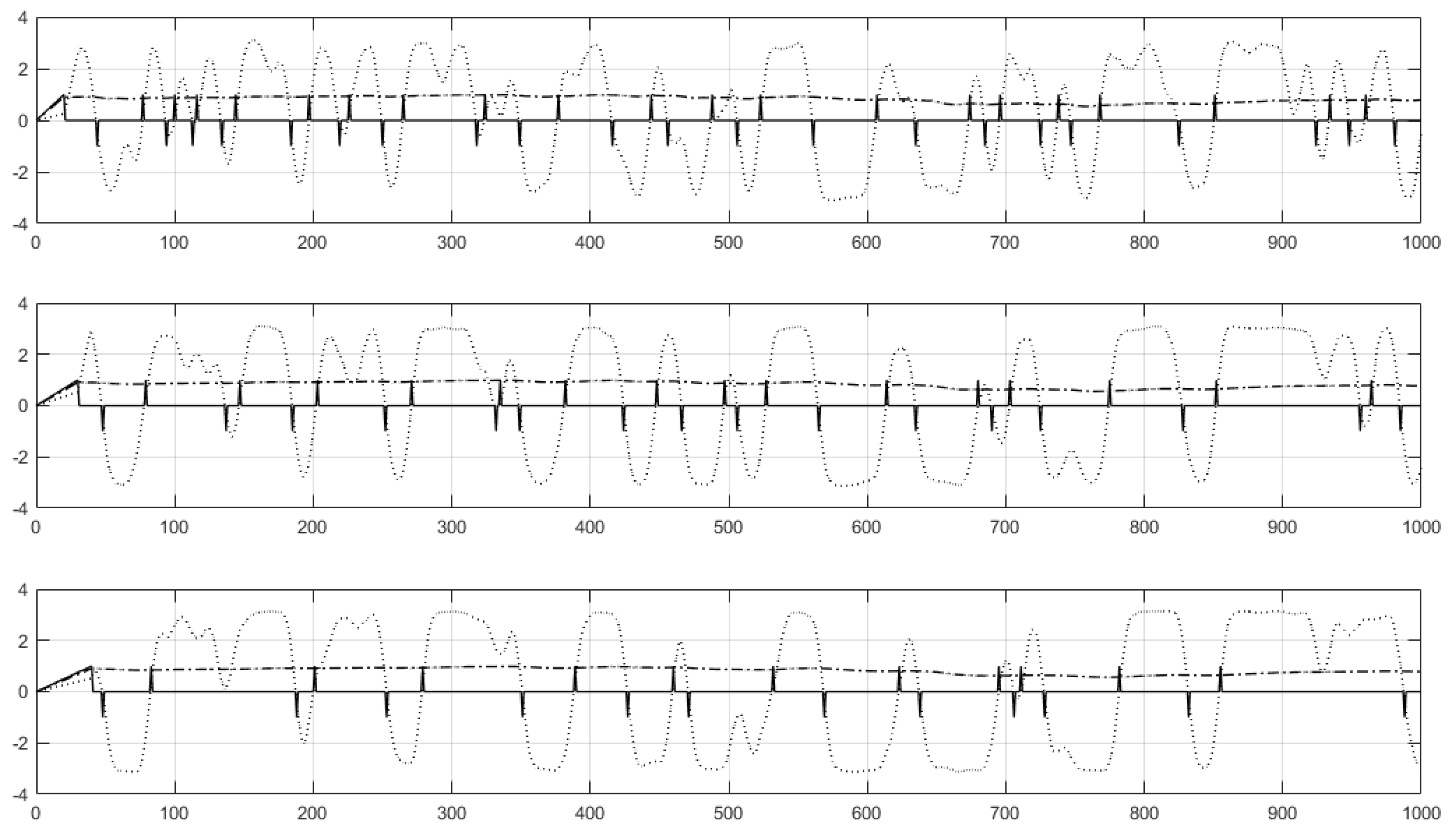 Mathematics 07 01057 g007