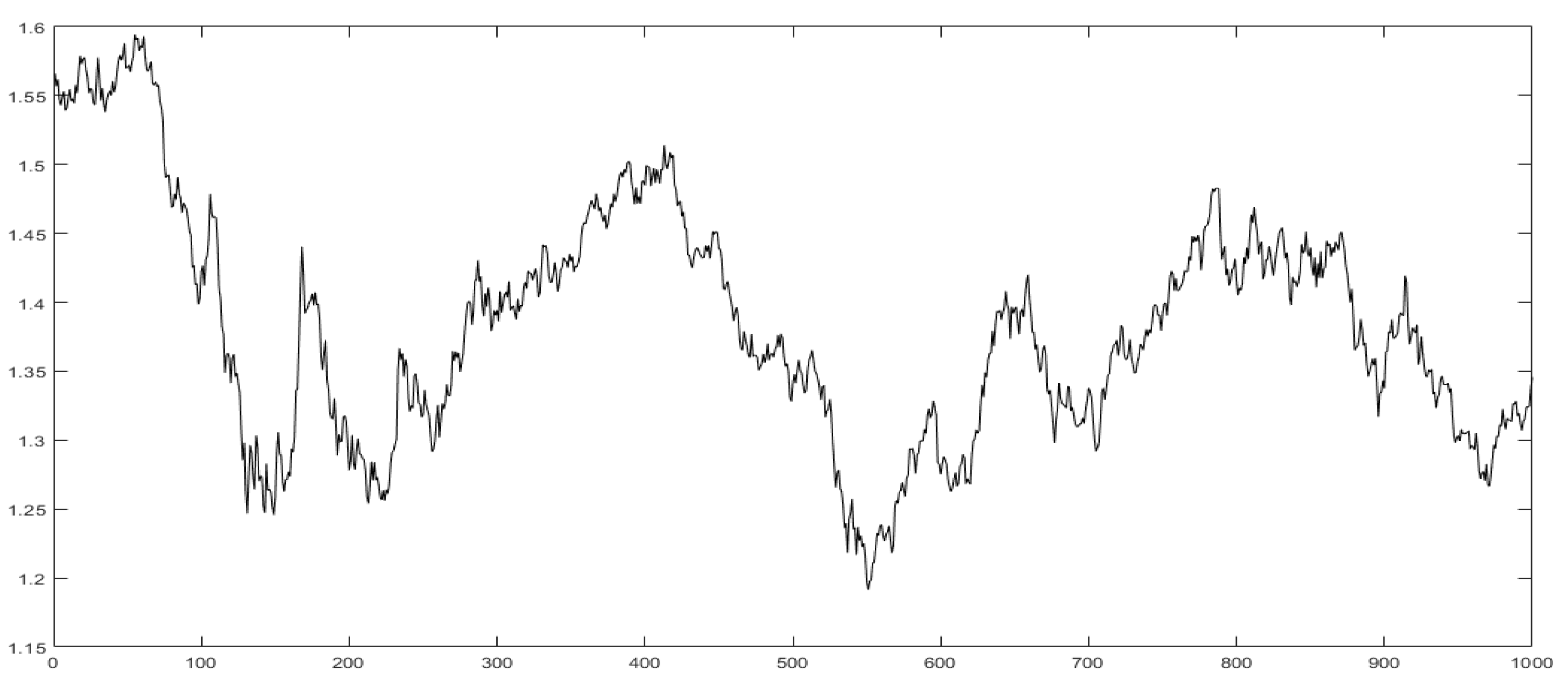 Mathematics 07 01057 g010