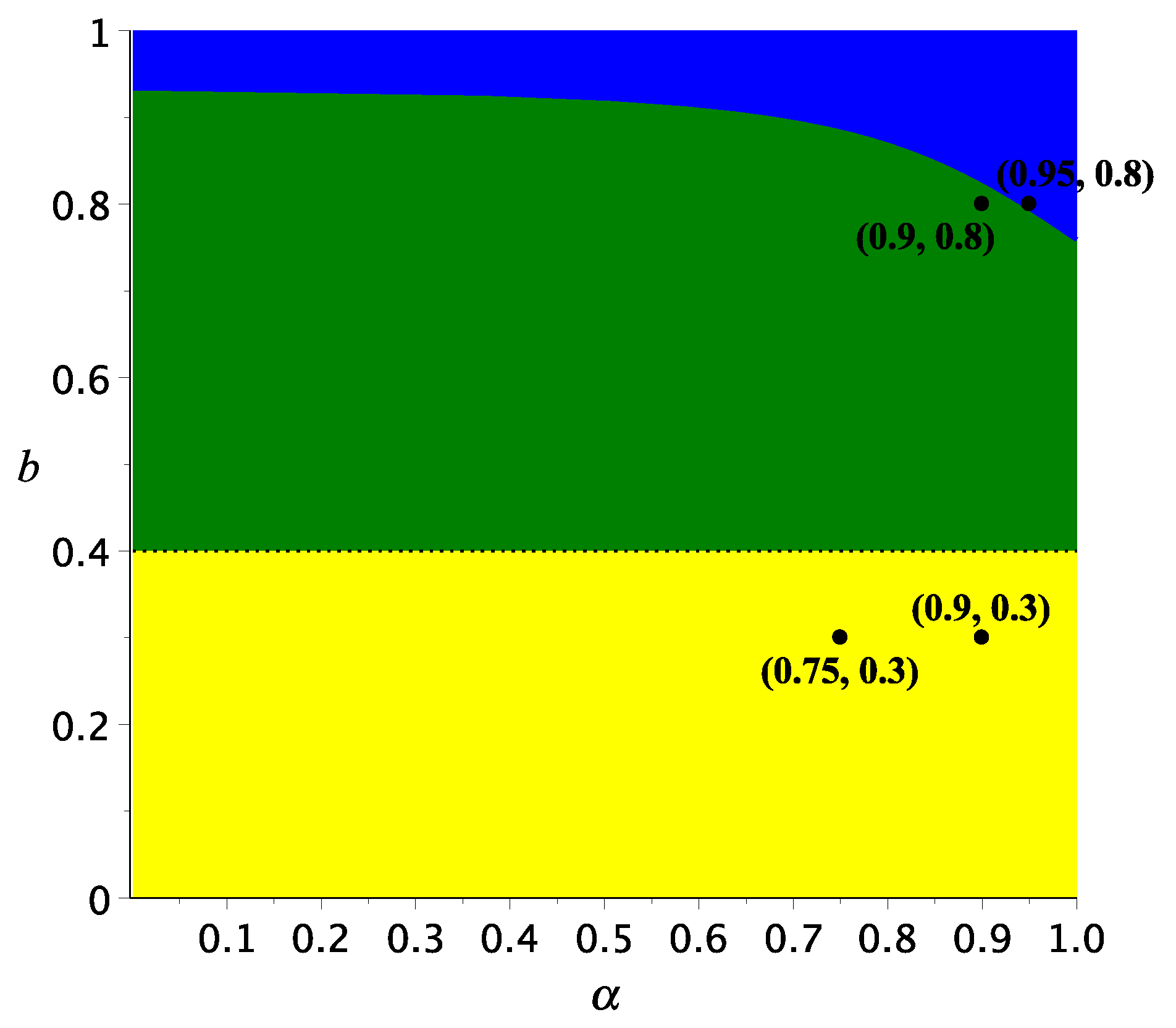 Mathematics 07 01100 g001