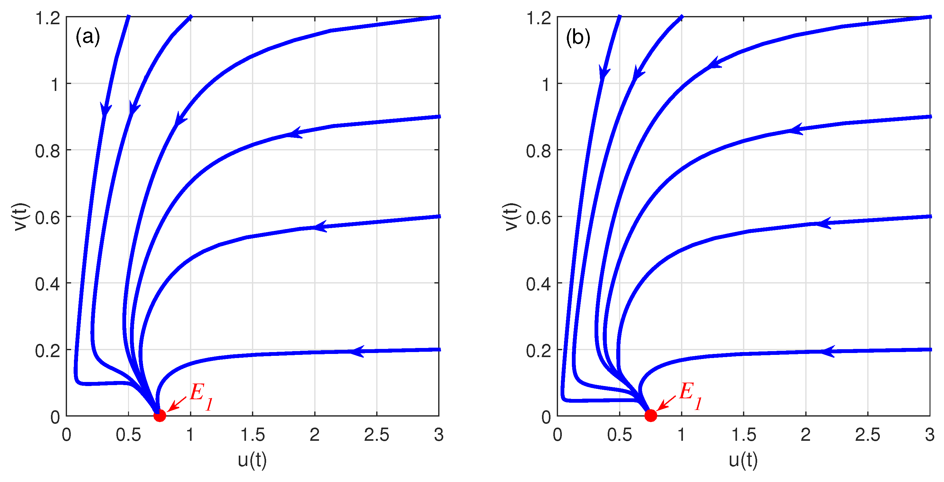 Mathematics 07 01100 g002
