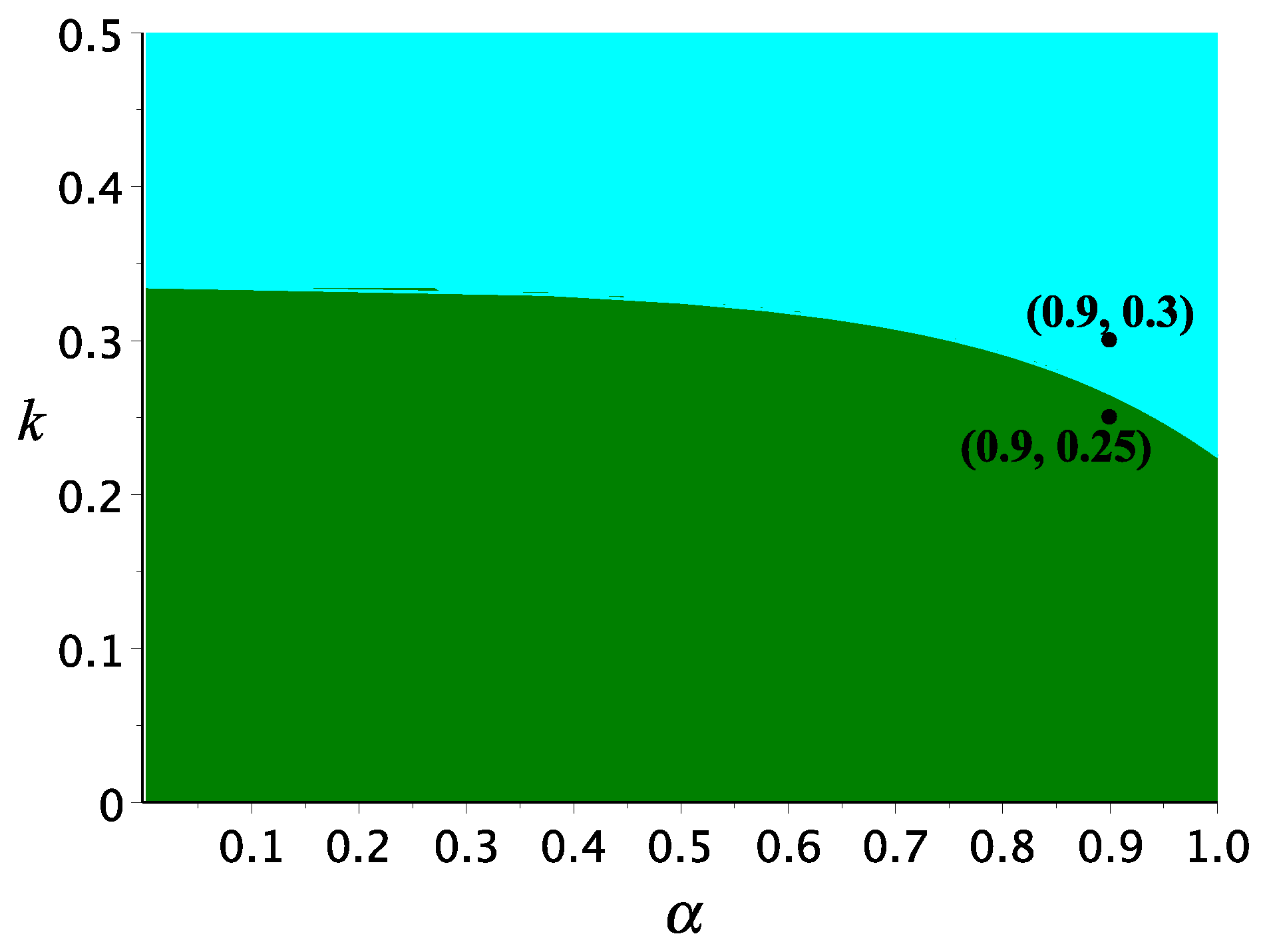 Mathematics 07 01100 g004
