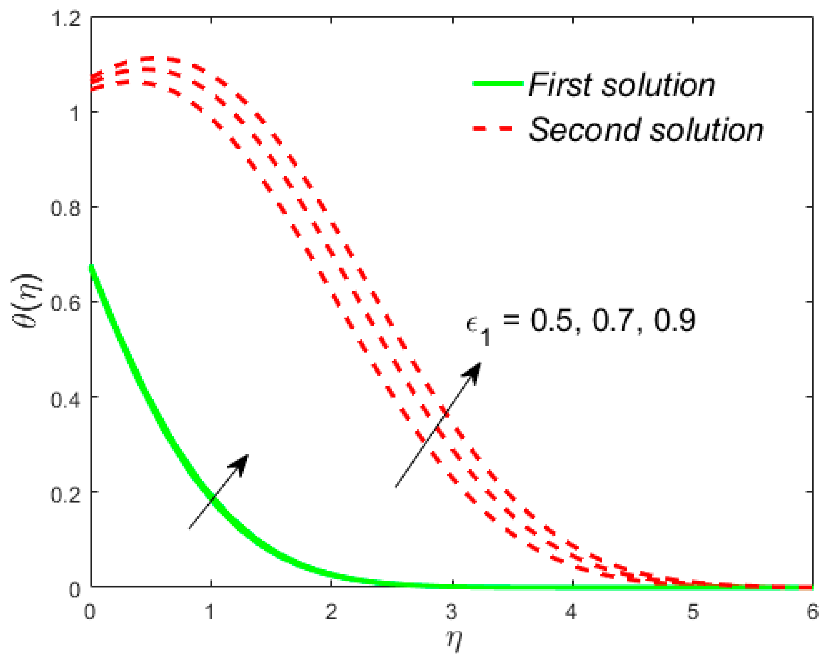 Mathematics 08 00031 g019