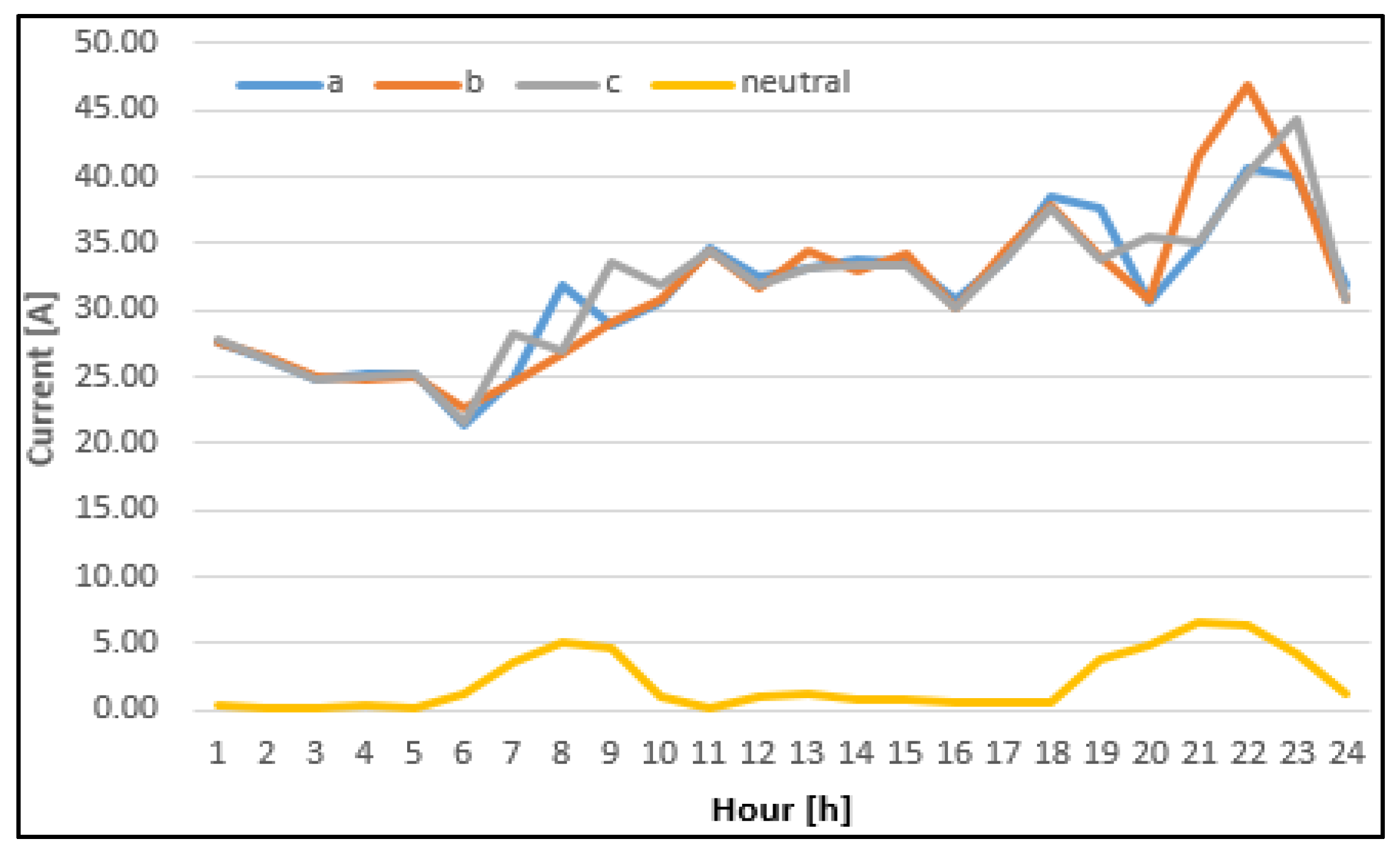 Mathematics 08 00549 g011 Mathematics 08 00549 g011