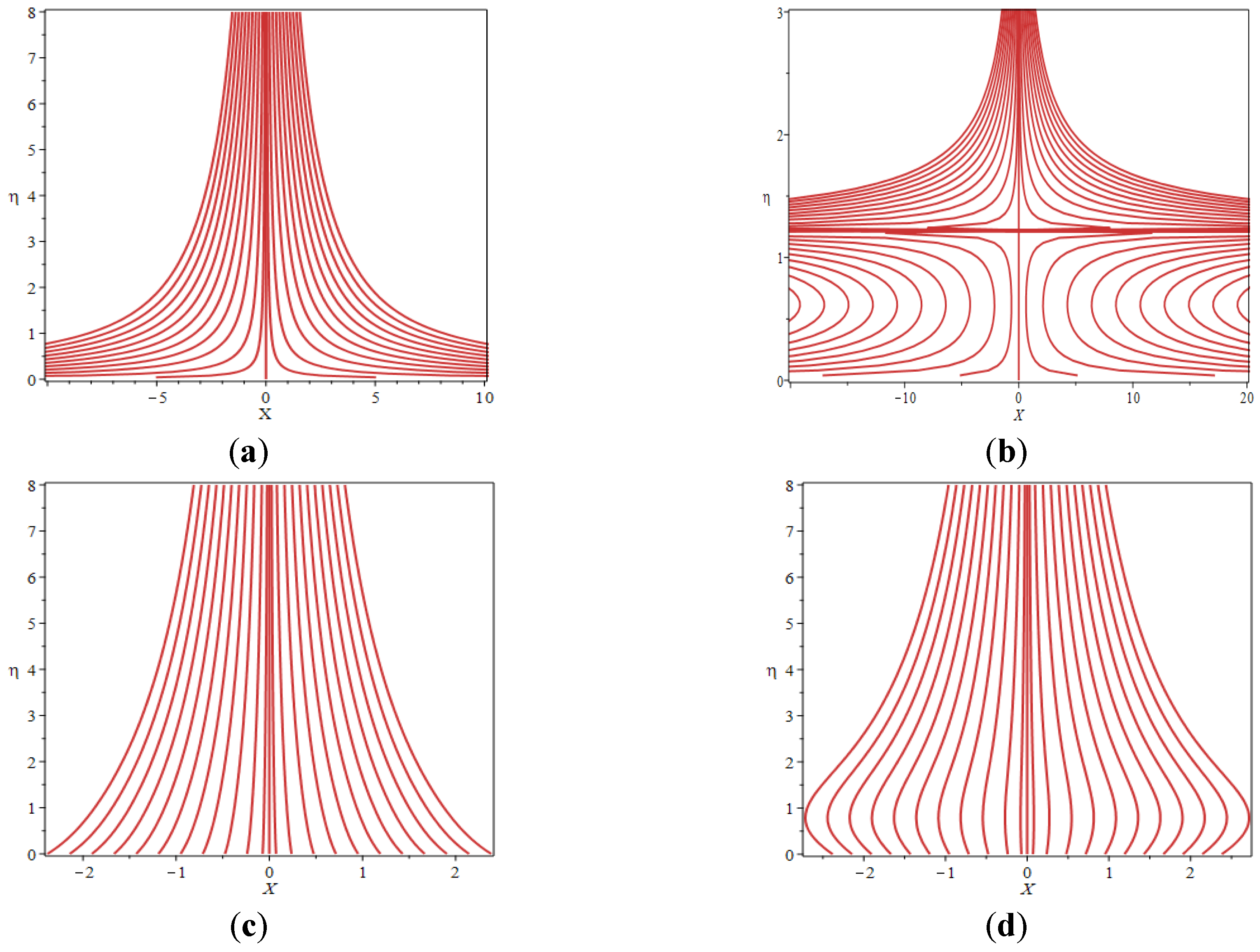 Mathematics 08 01430 g006a