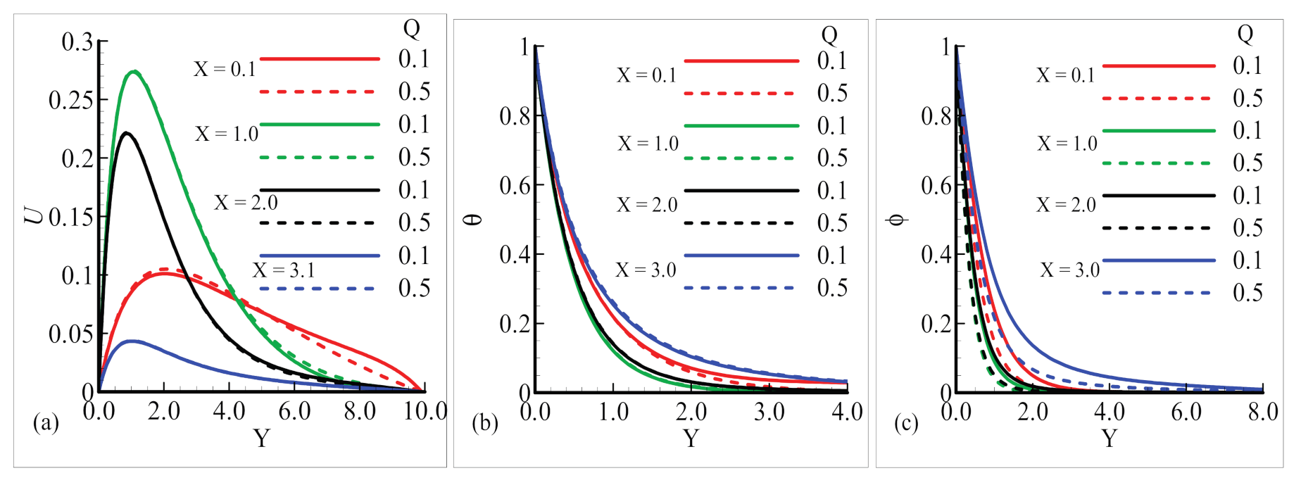 Mathematics 08 02010 g003