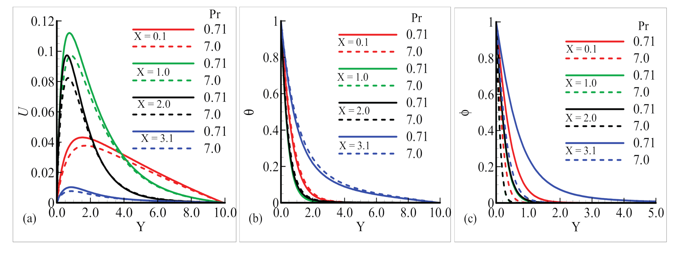 Mathematics 08 02010 g004
