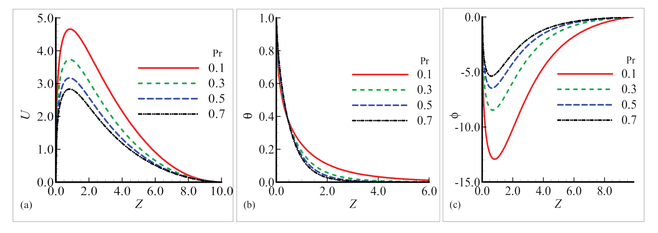 Mathematics 08 02010 g015