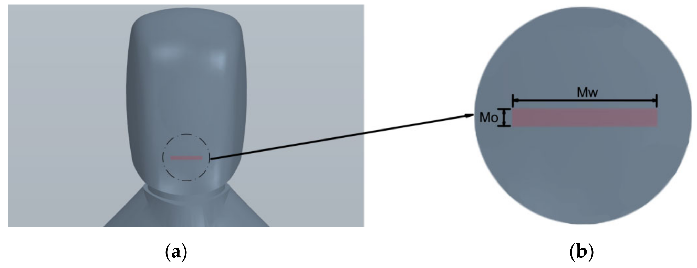 Mathematics 09 00574 g002